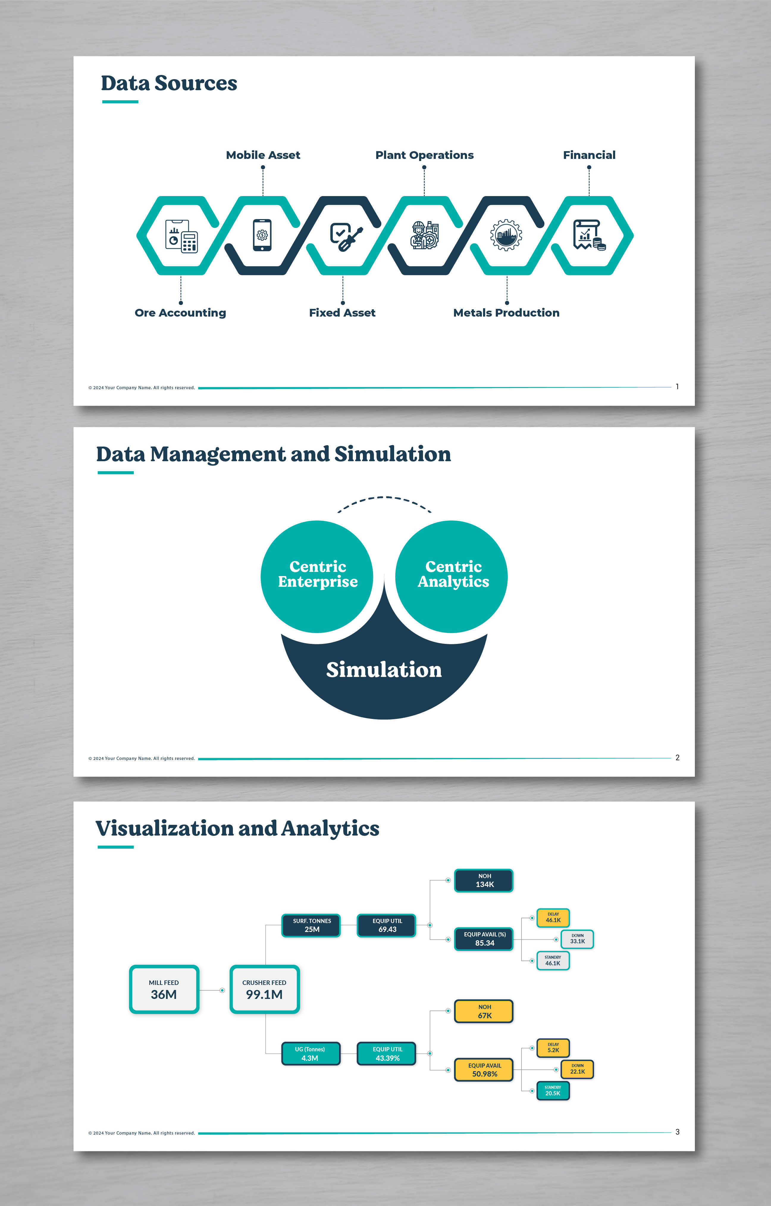 PowerPoint Design by artbitin for this project | Design #33172848