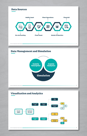 Design de PowerPoint par artbitin pour ce projet | Design : #33172848