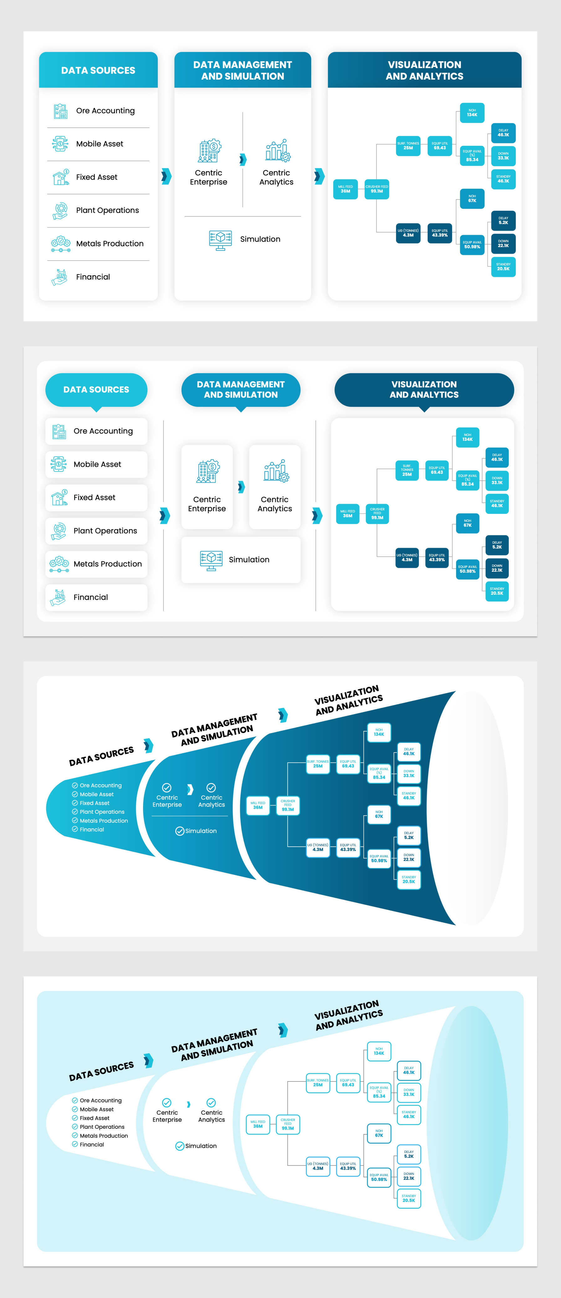 Design de PowerPoint par Flatmilter pour ce projet | Design #33175532