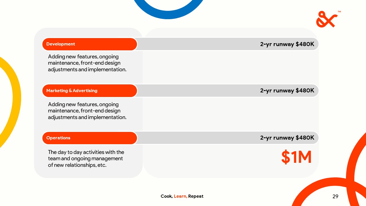 PowerPoint Design by Grip19 for this project | Design #33207770