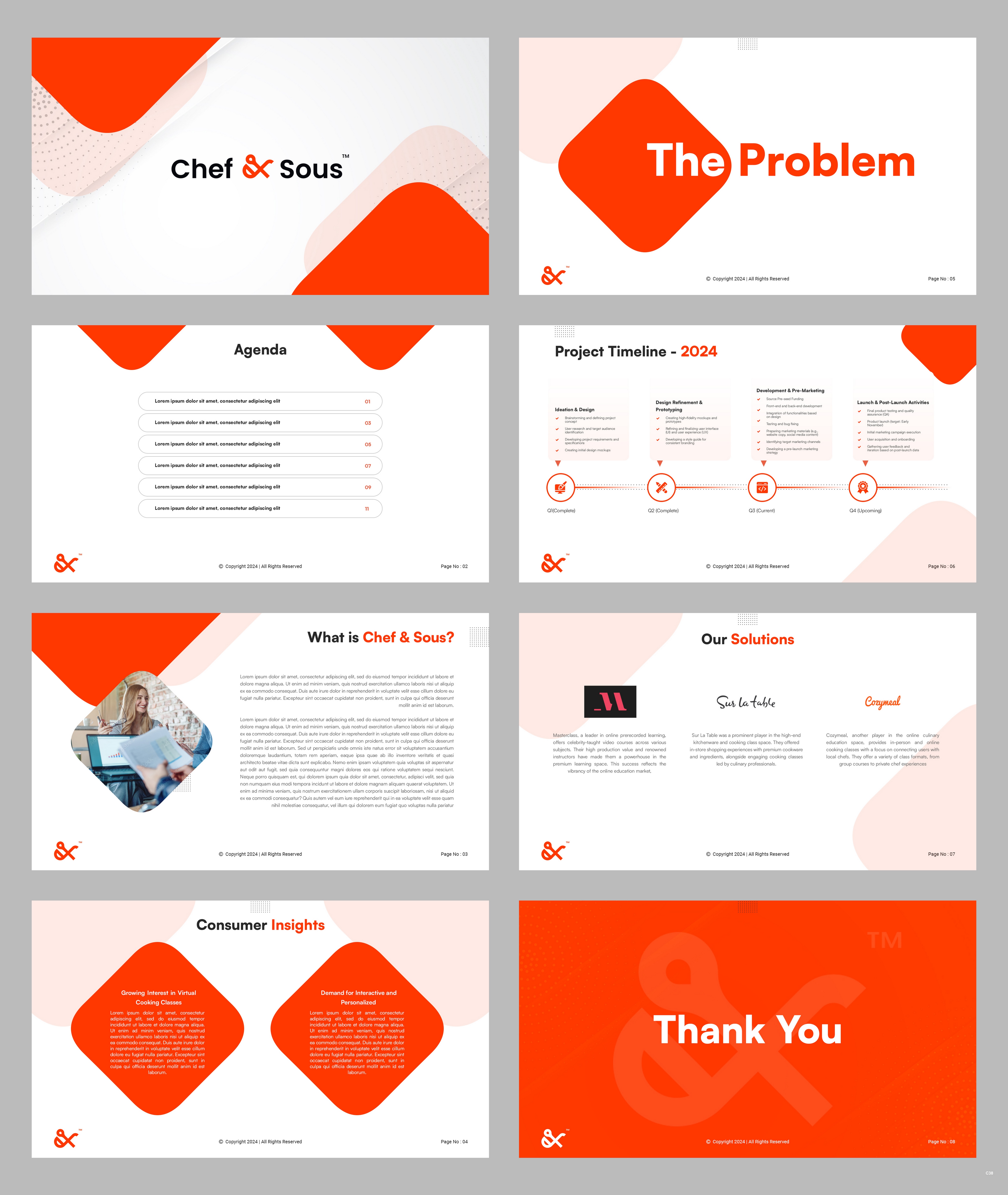 PowerPoint Design by pb for this project | Design #33193500