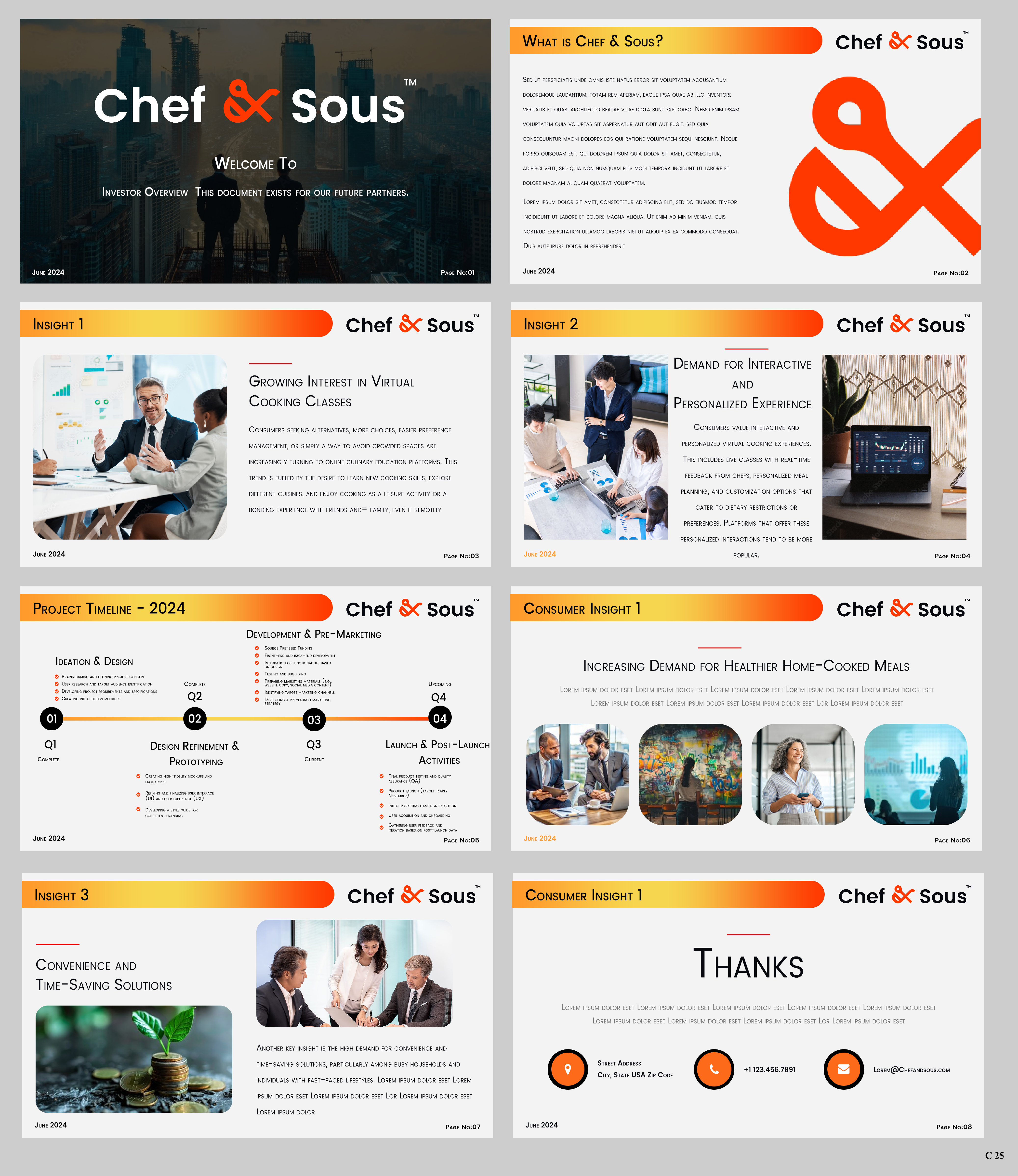 PowerPoint Design by pb for this project | Design #33193503