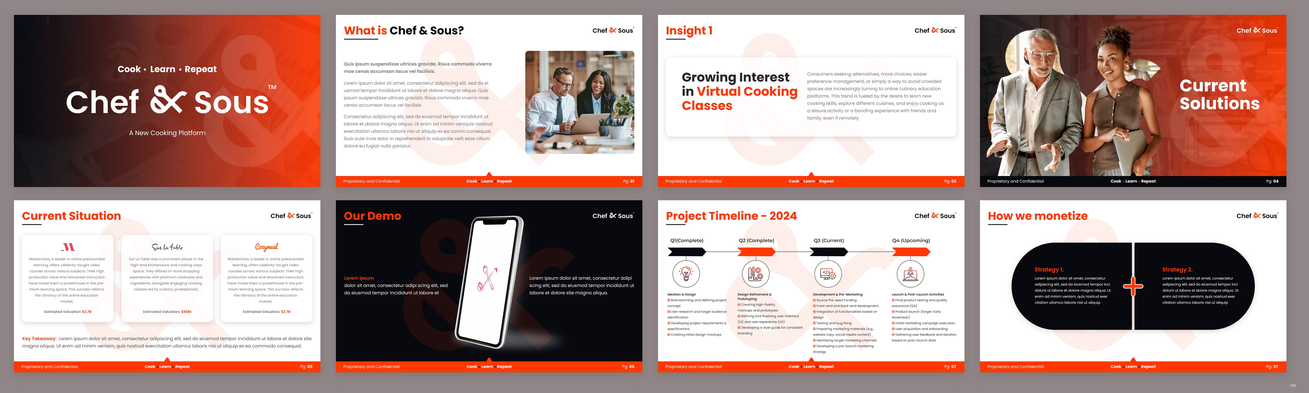 PowerPoint Design by pb for this project | Design #33193506