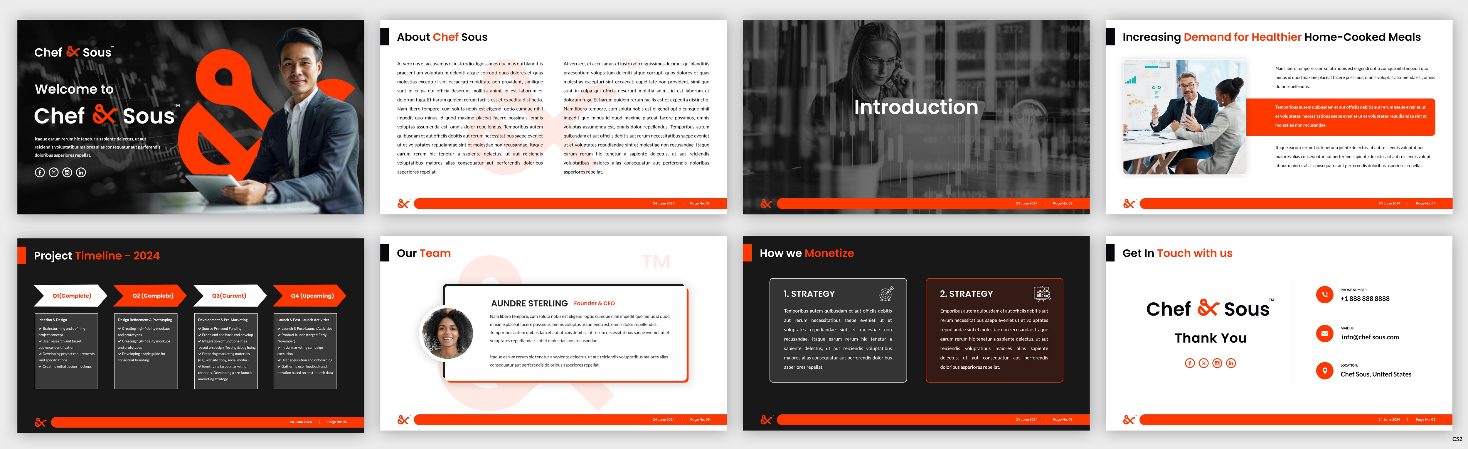 PowerPoint Design by pb for this project | Design #33193510