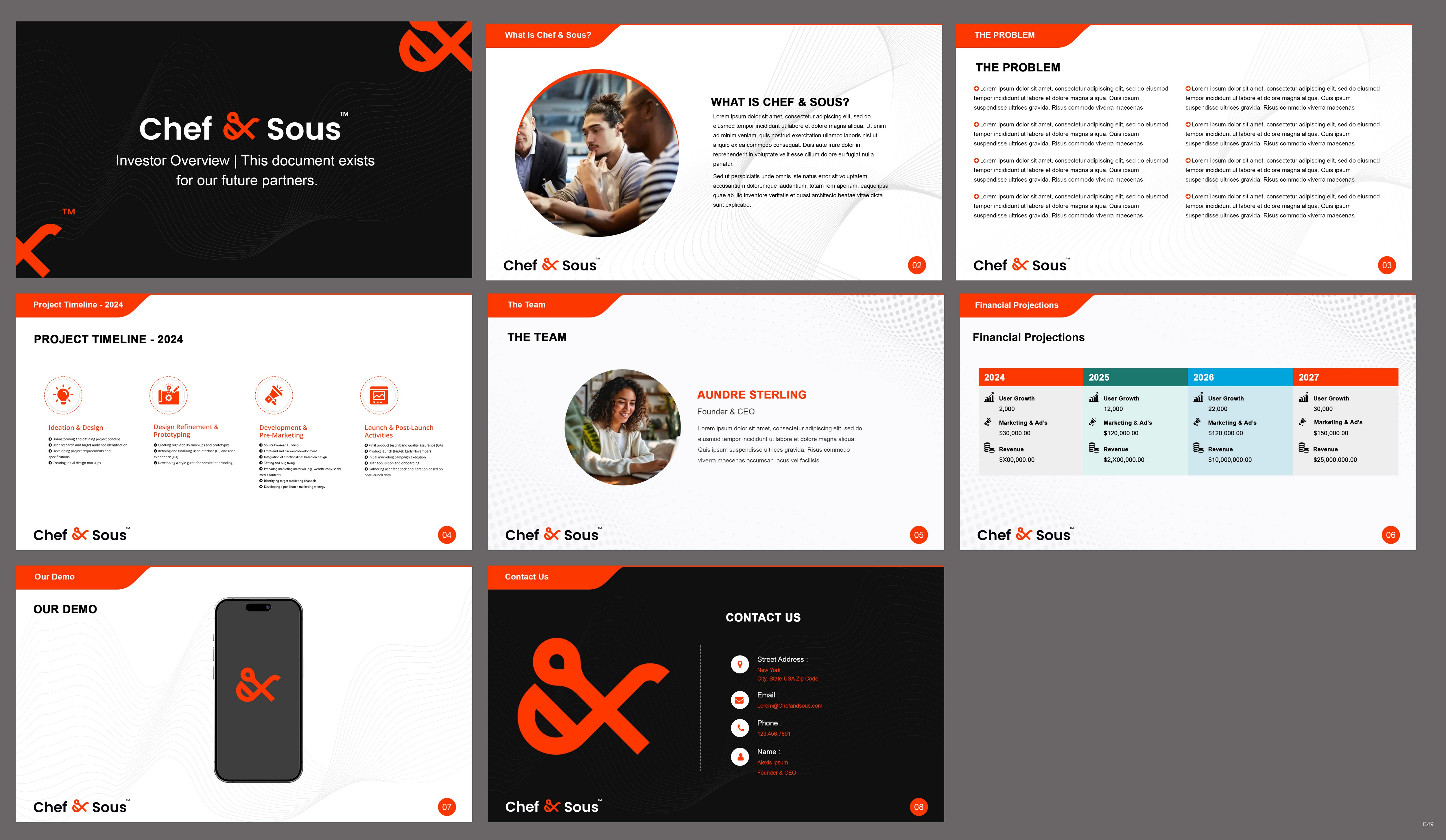 PowerPoint Design by pb for this project | Design #33193511
