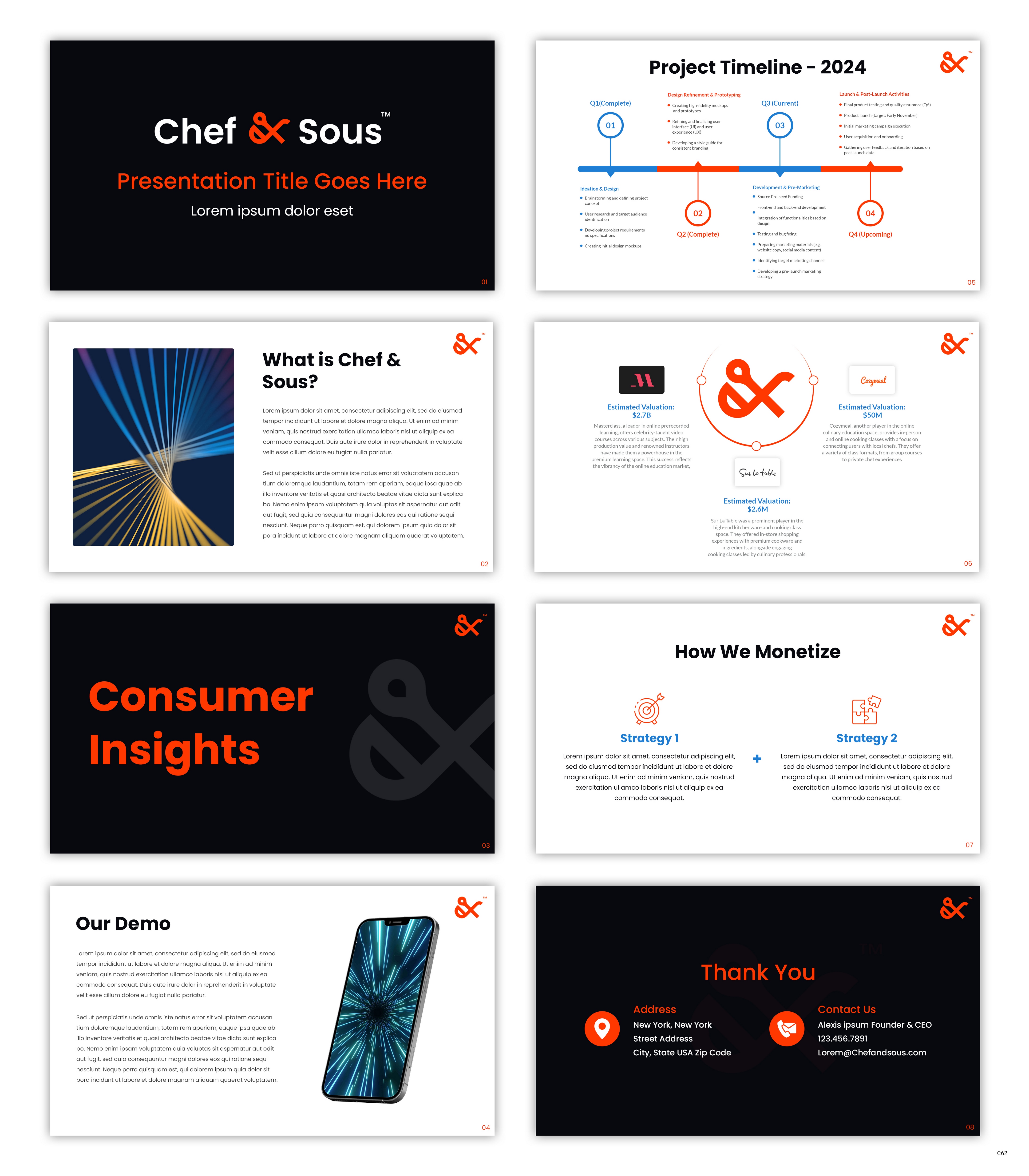 PowerPoint Design by pb for this project | Design #33193512