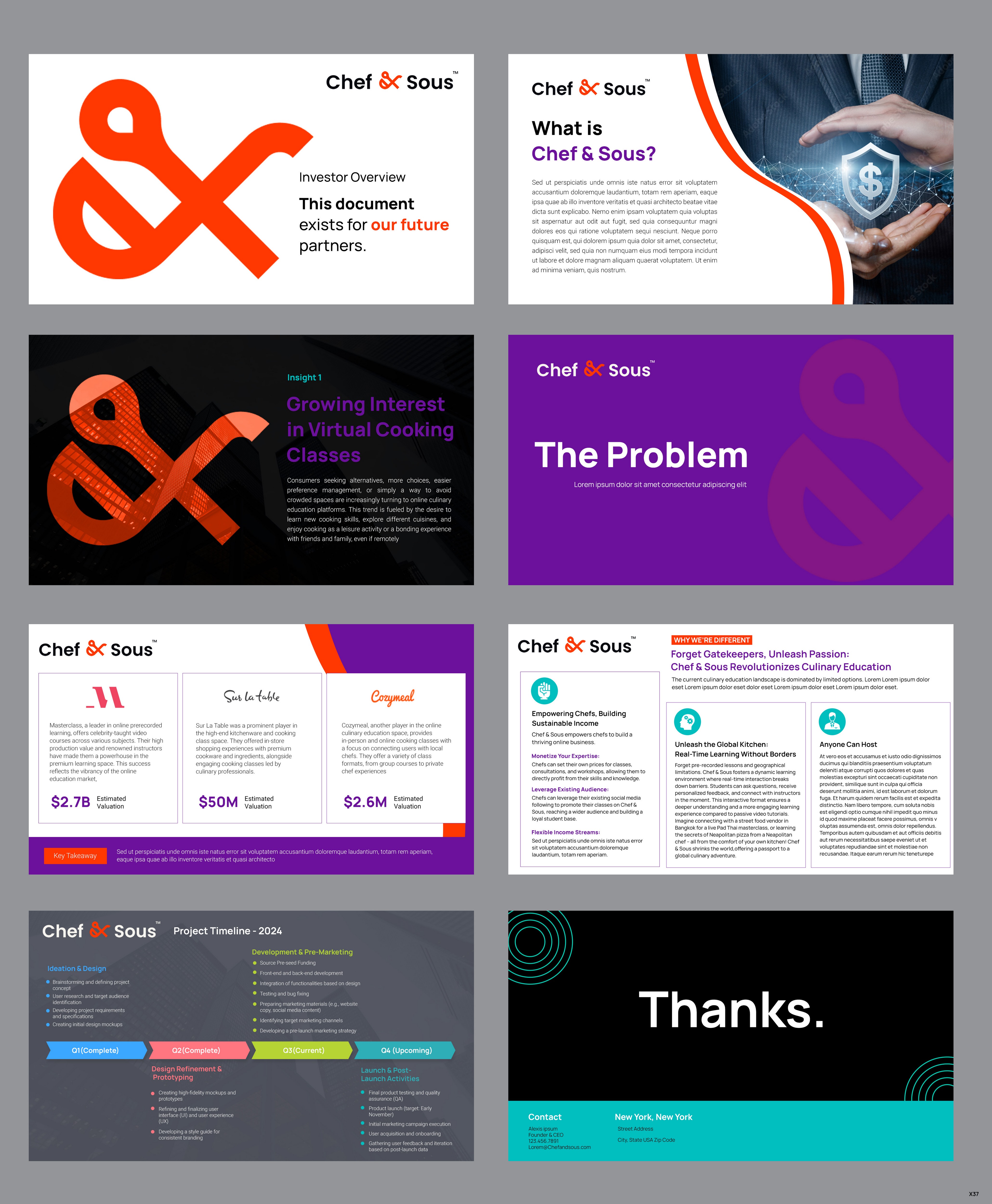 Diseño de PowerPoint por pb para este proyecto | Diseño #33193520