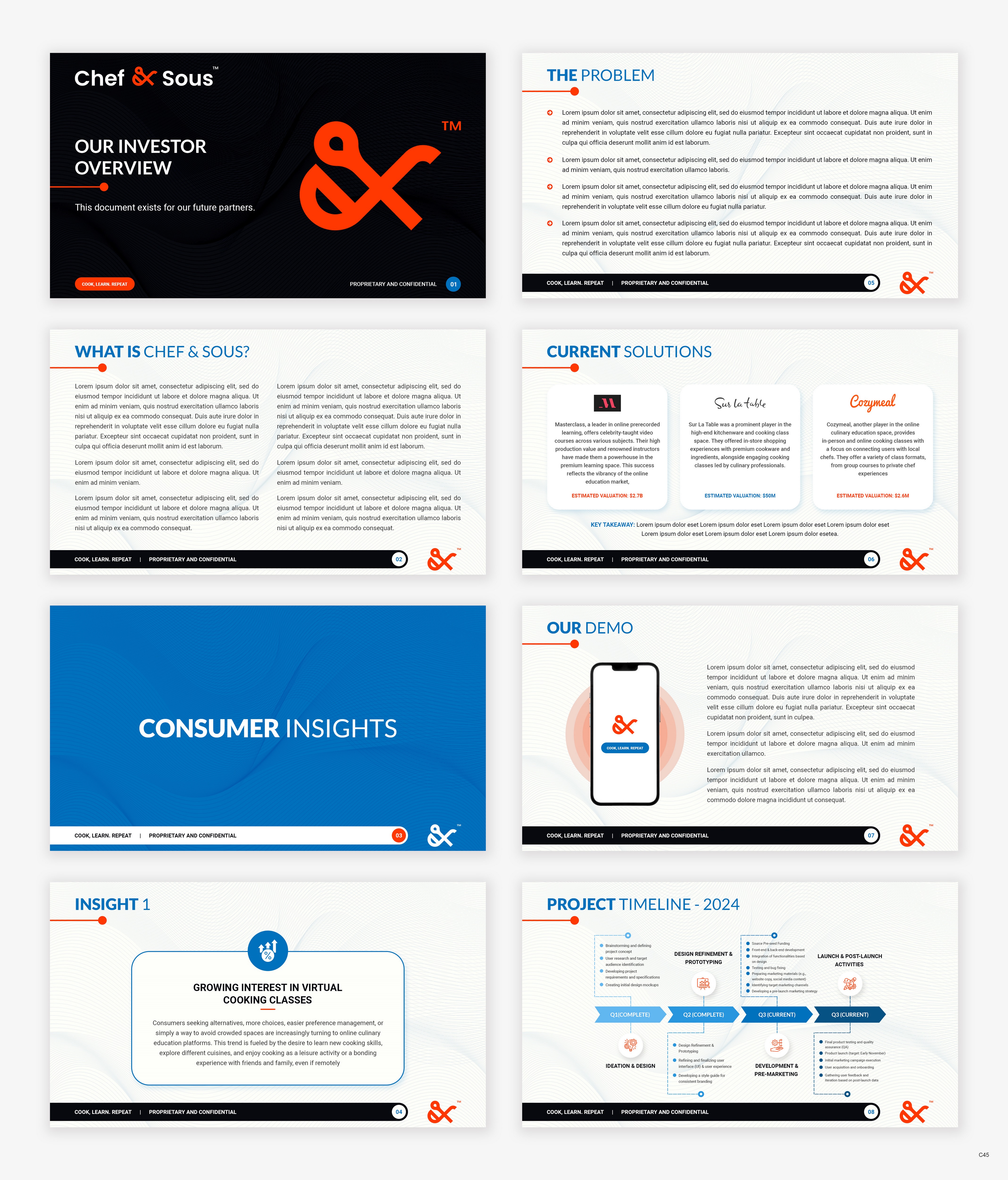 PowerPoint Design by pb for this project | Design #33220215
