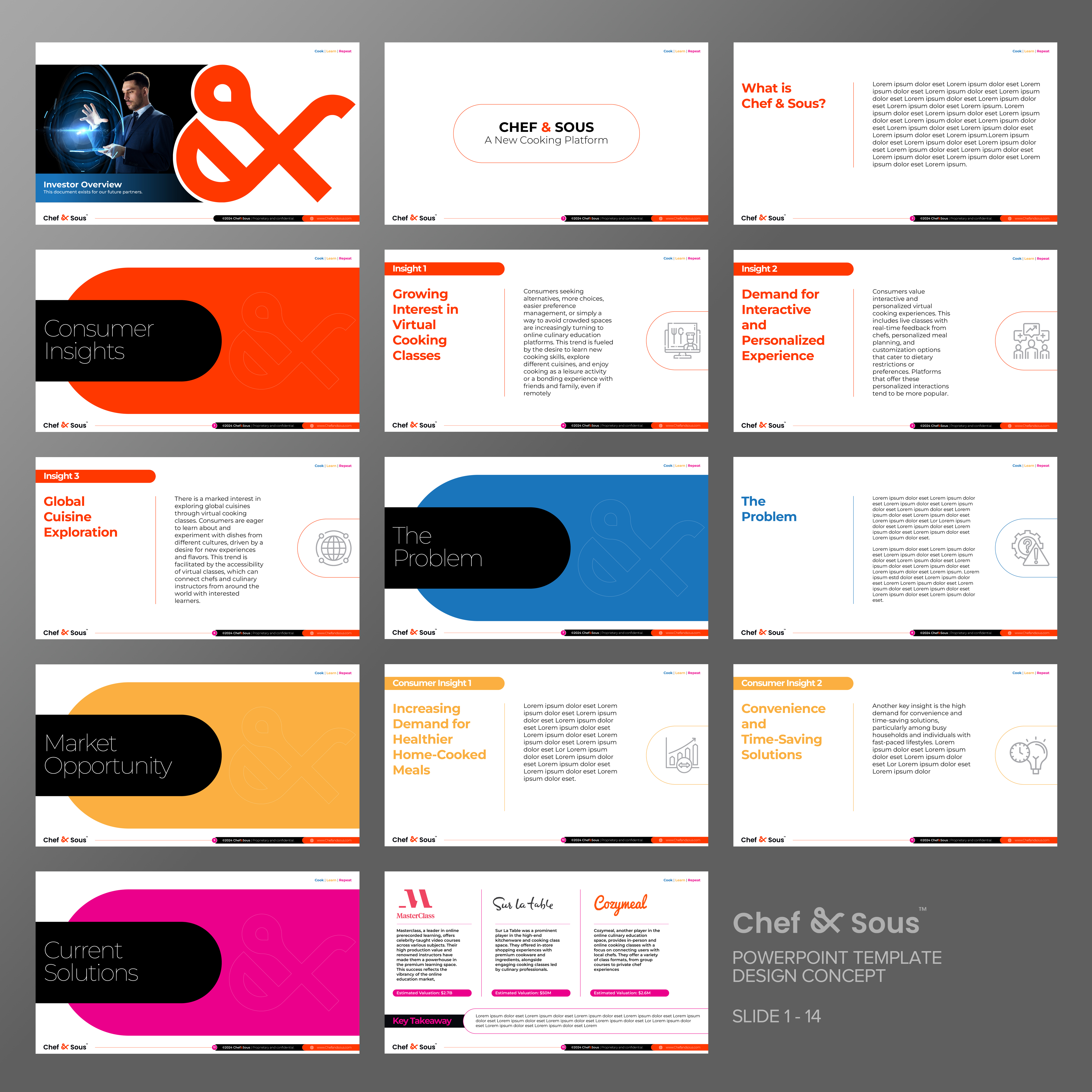 PowerPoint Design by Impressive Sol for this project | Design #33201655