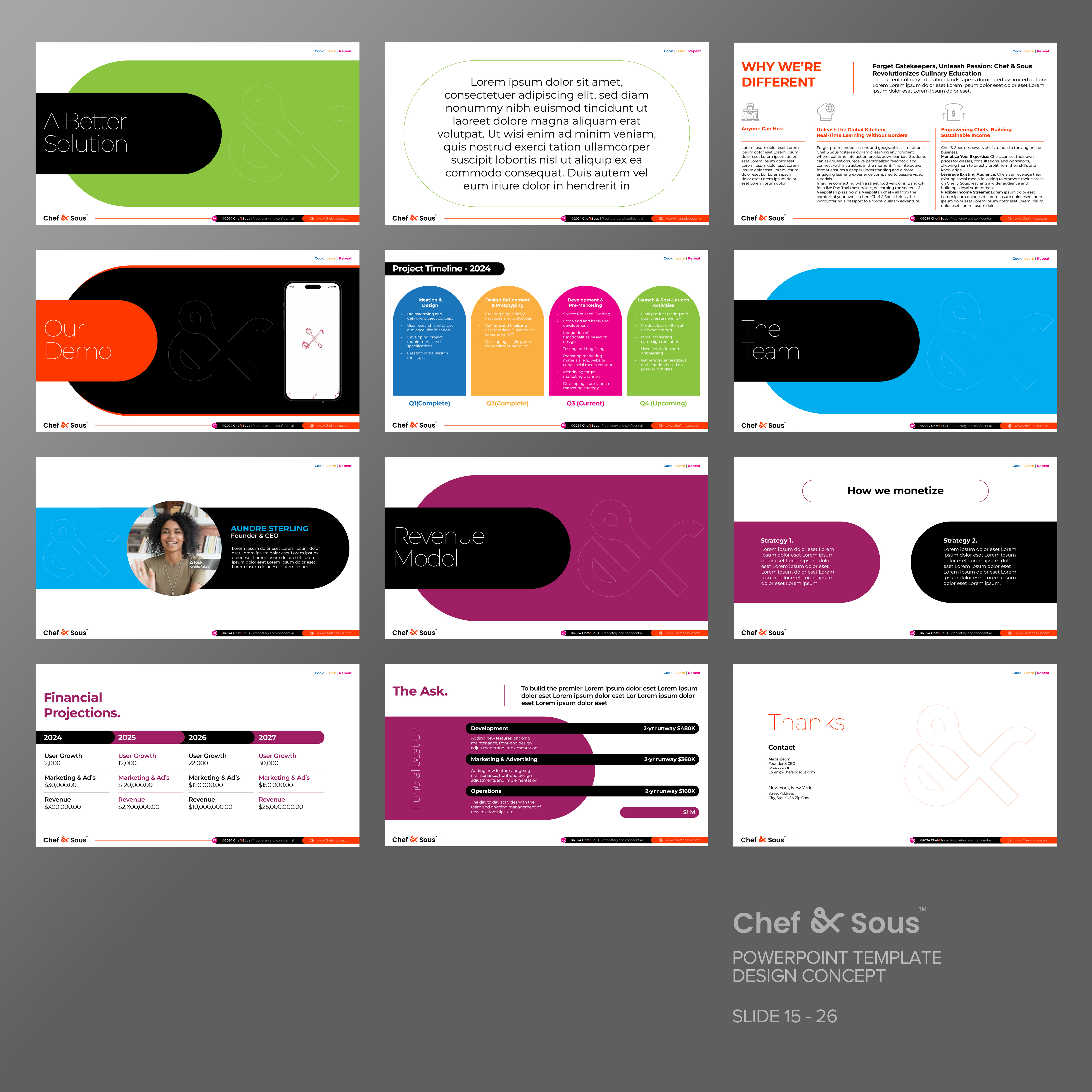 PowerPoint Design by Impressive Solutions for this project | Design #33201656