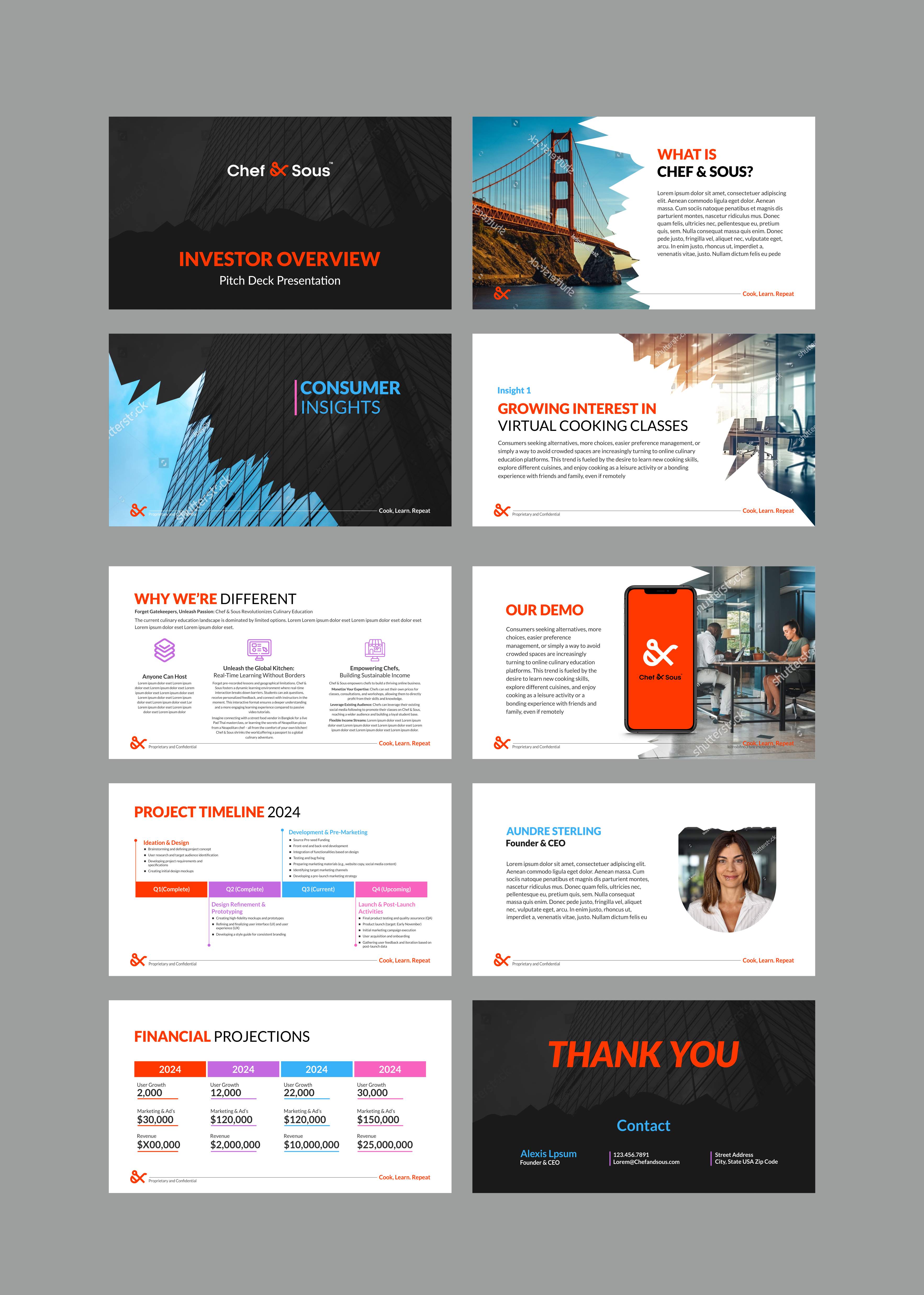 PowerPoint Design by DIGIPIX for this project | Design #33192670