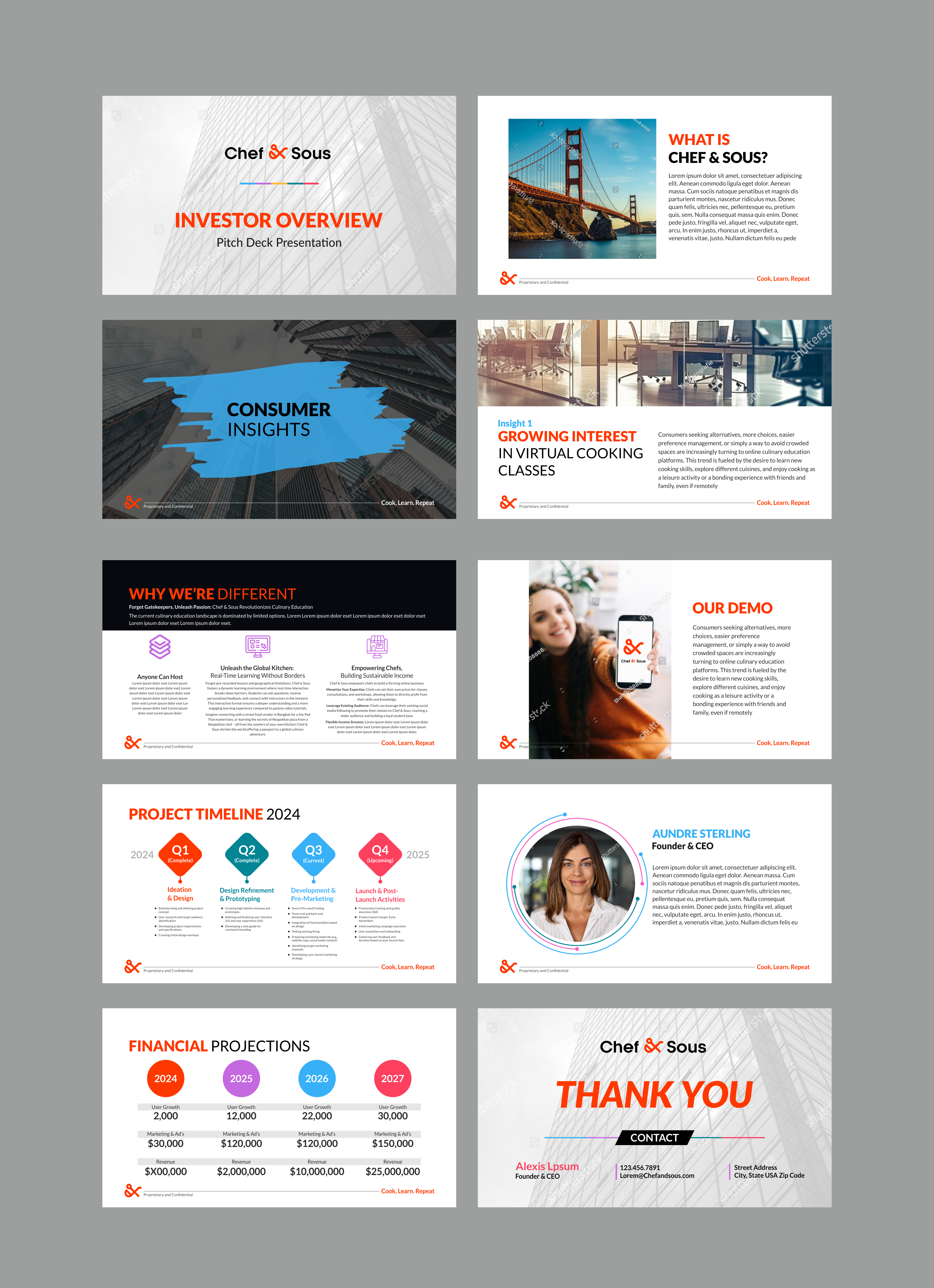 PowerPoint Design by DIGIPIX for this project | Design #33198303