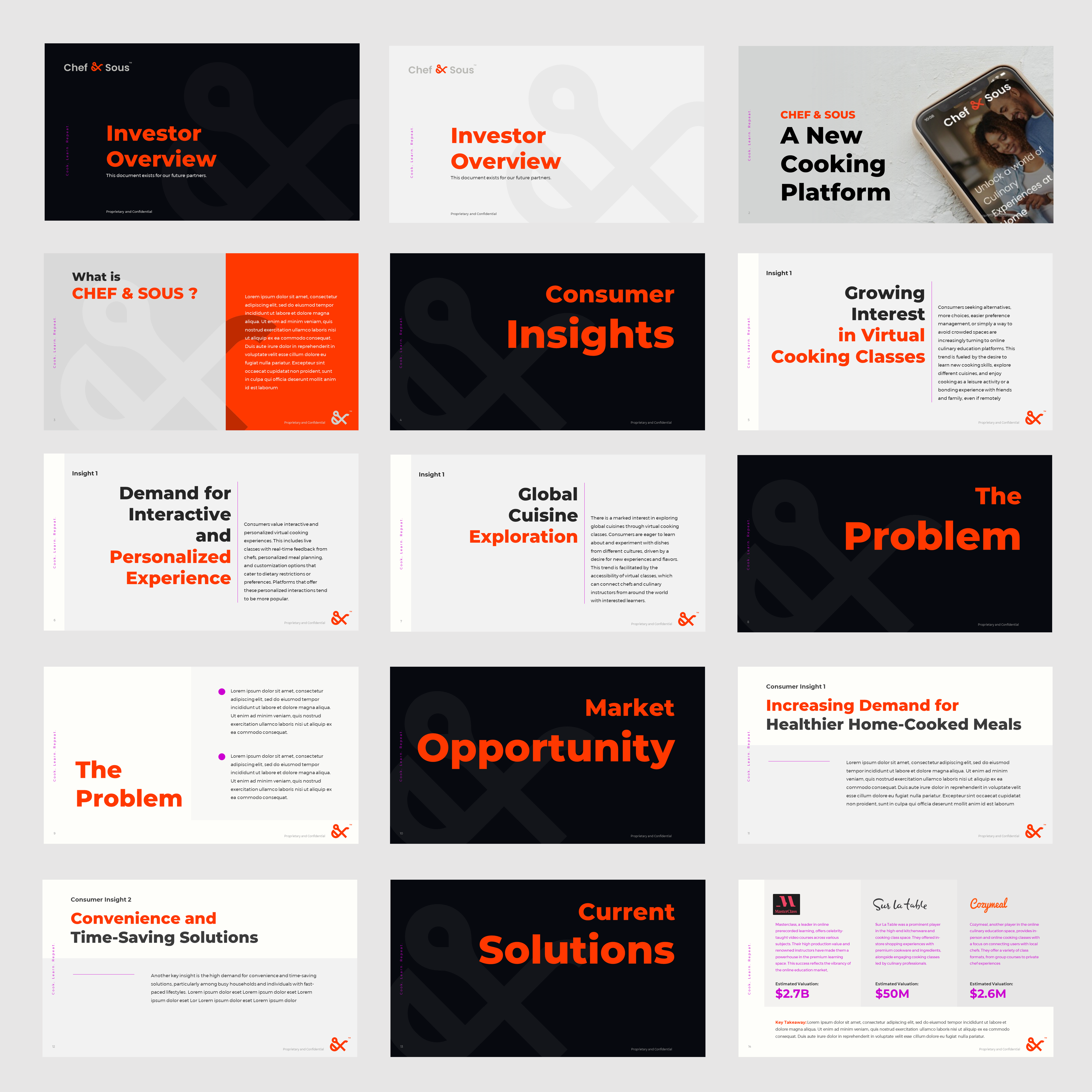 PowerPoint Design by MelHD for this project | Design #33219126