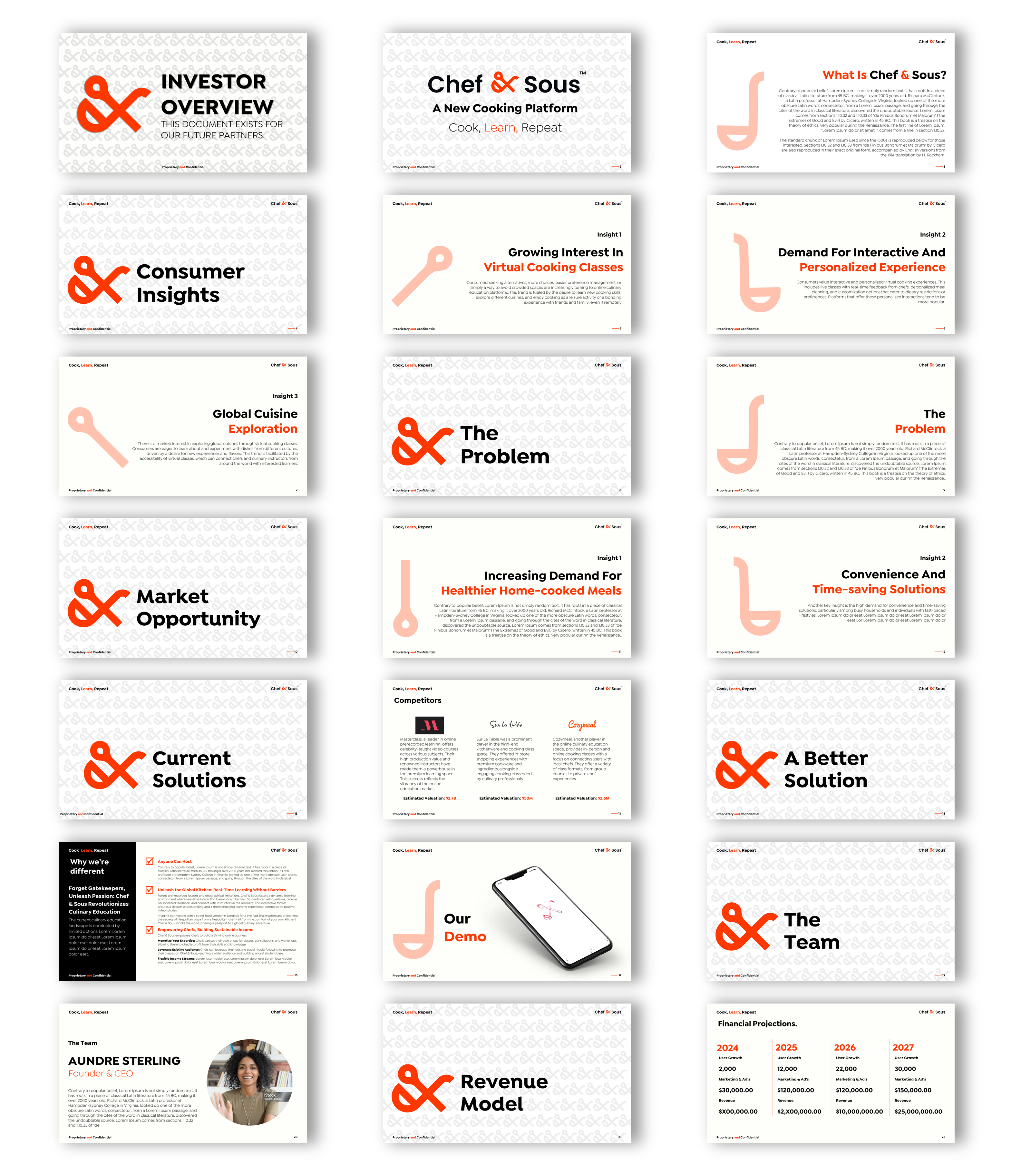 PowerPoint Design by joseborgesbarboza 2 for this project | Design #33204857