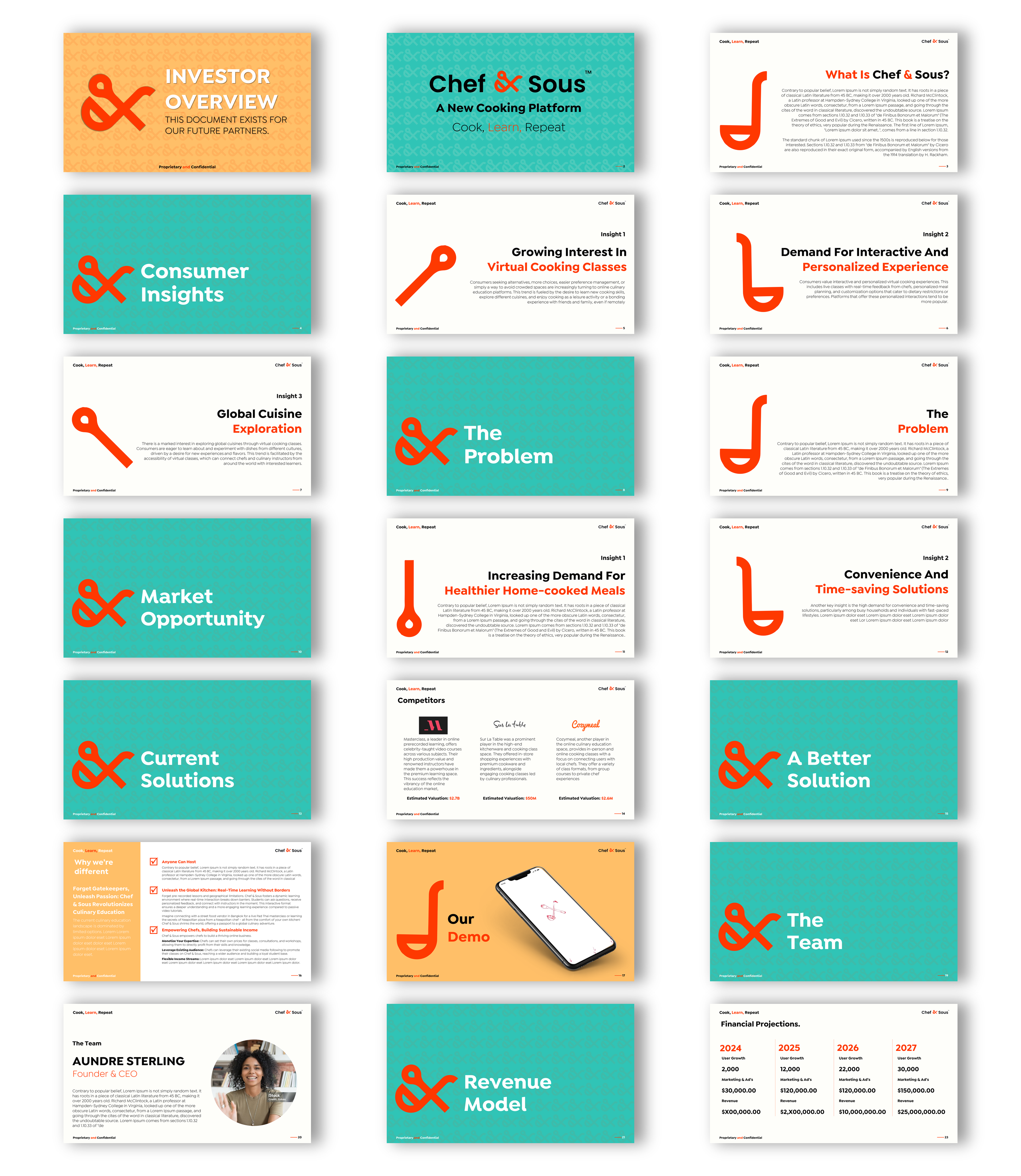 PowerPoint Design by joseborgesbarboza 2 for this project | Design #33208788