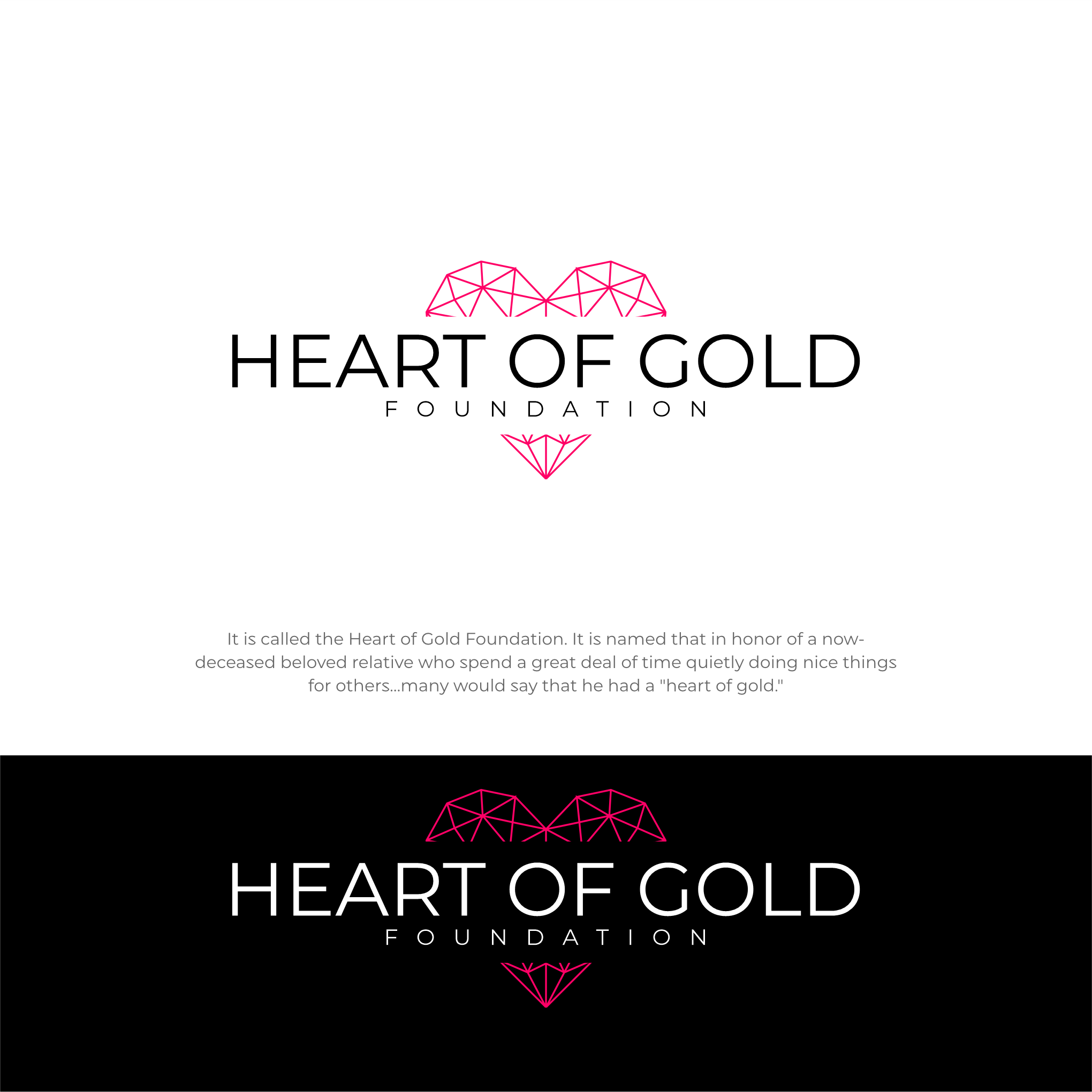 Logo-Design von zegafzulfikart für dieses Projekt | Design #33535670