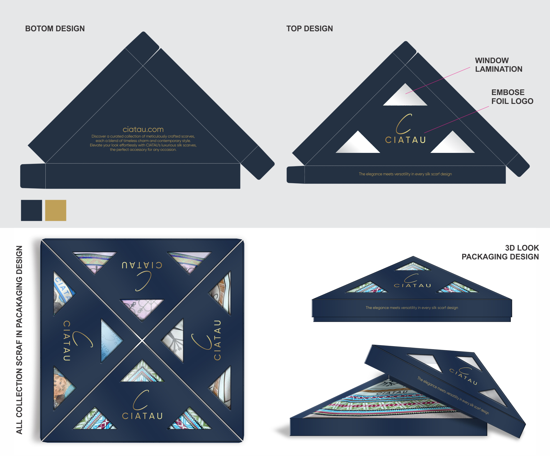 Packaging Design by kotakdesign for this project | Design #33204618