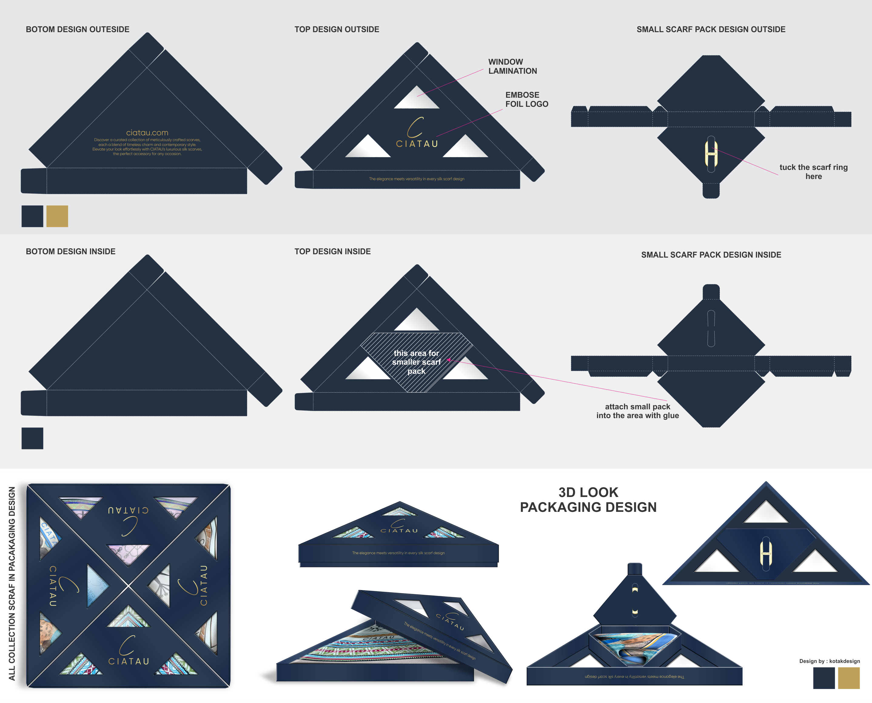 Packaging Design by kotakdesign for this project | Design #33210594