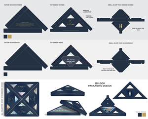 Packaging Design by kotakdesign for this project | Design: #33210594