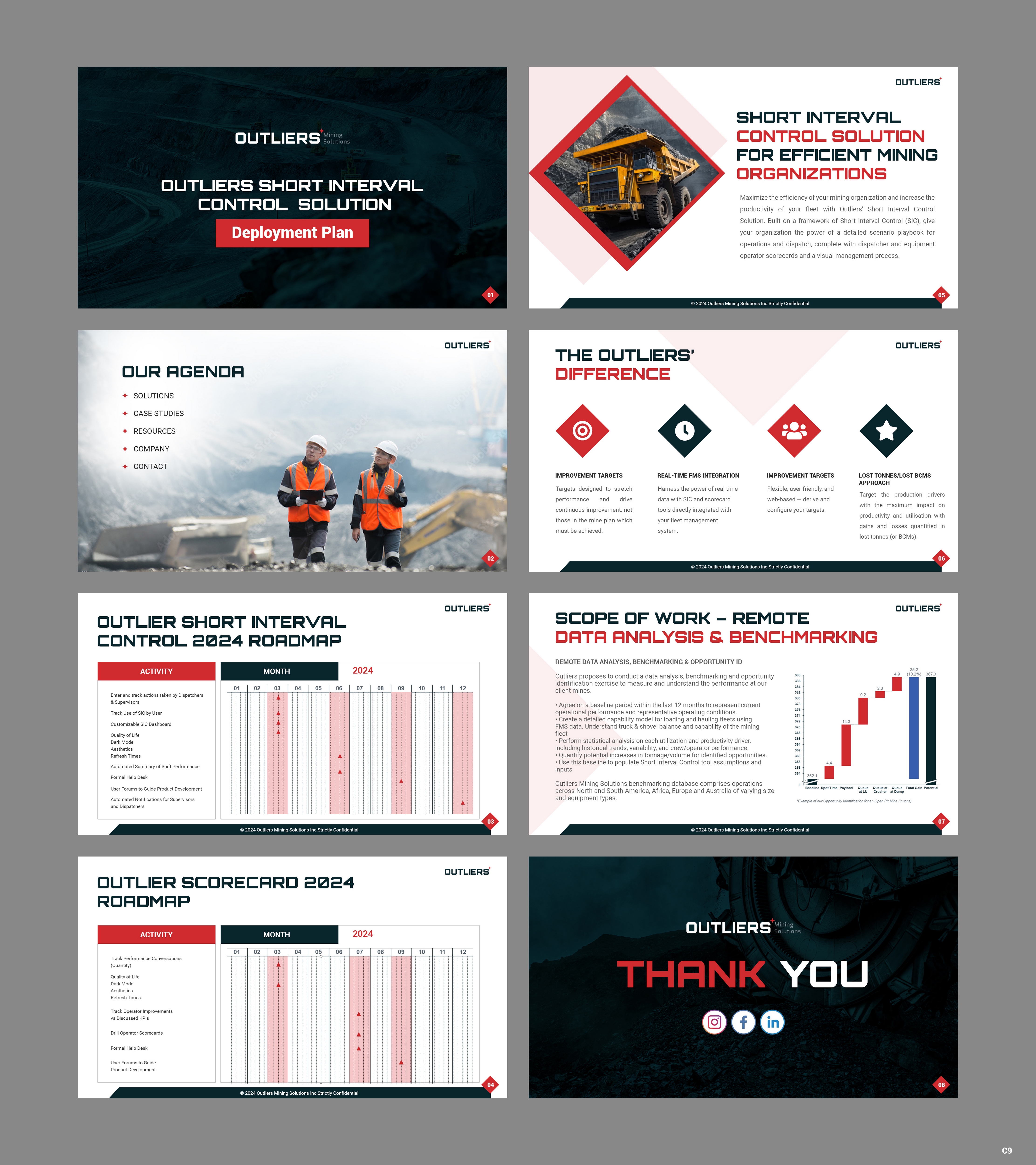 PowerPoint Design by pb for Outliers Mining Solutions | Design #33208847