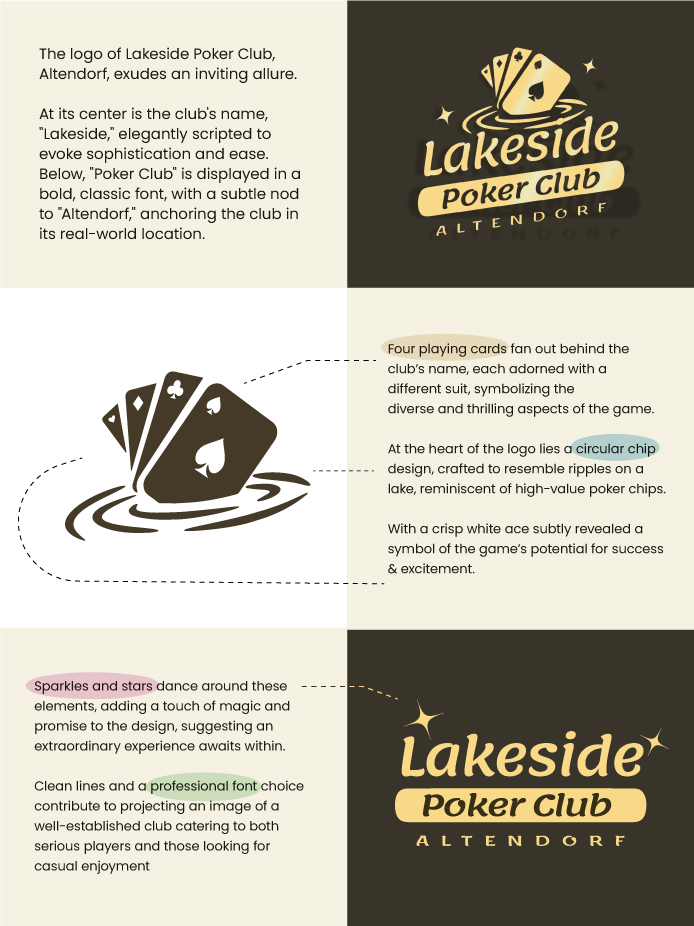 Logo Design by aka_tee for TTB AG | Design #33241357