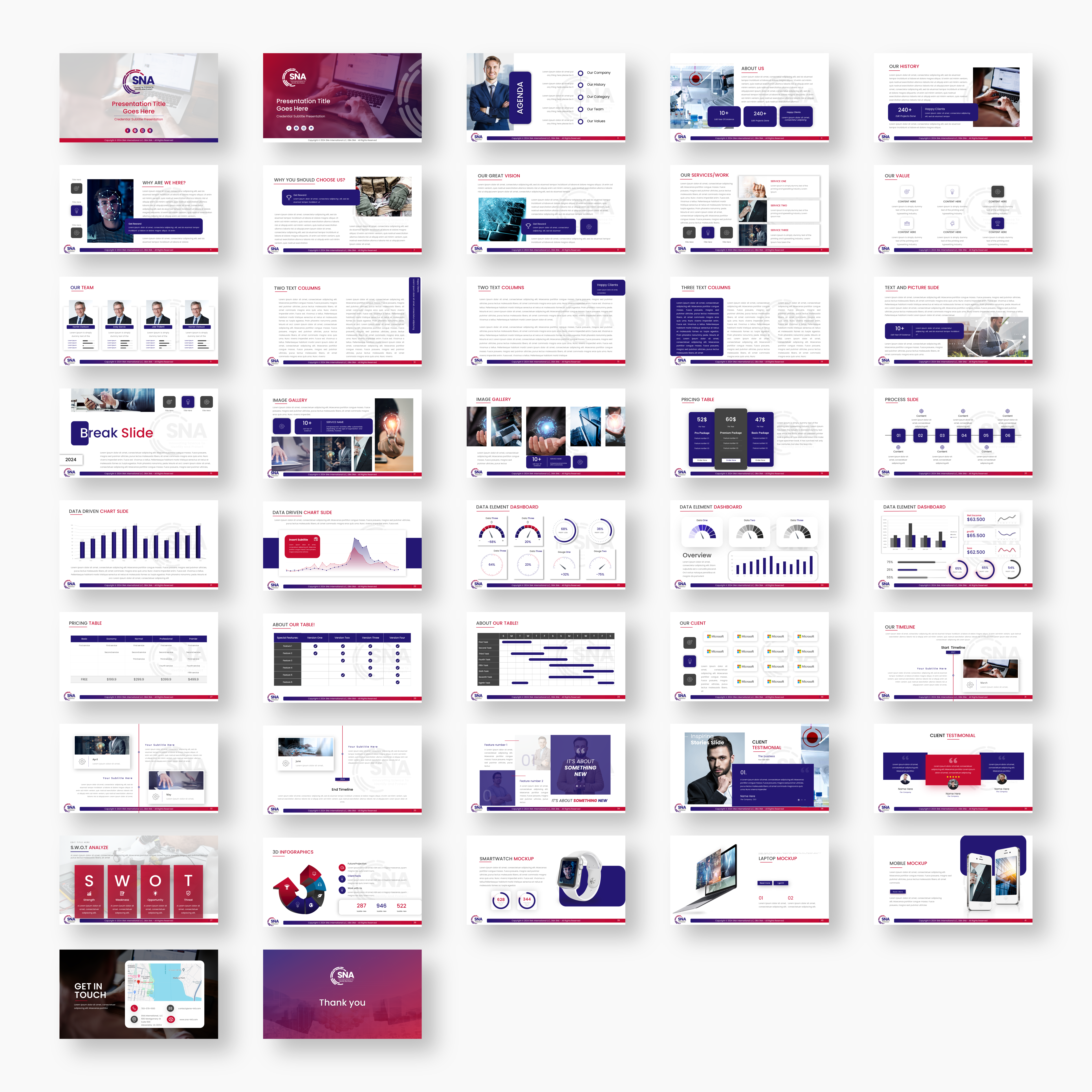 PowerPoint-Design von MNTK für dieses Projekt | Design #33236081