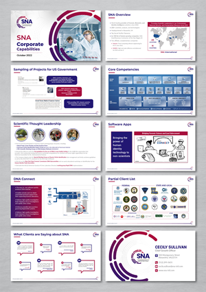 PowerPoint Design by artbitin for this project | Design: #33285743
