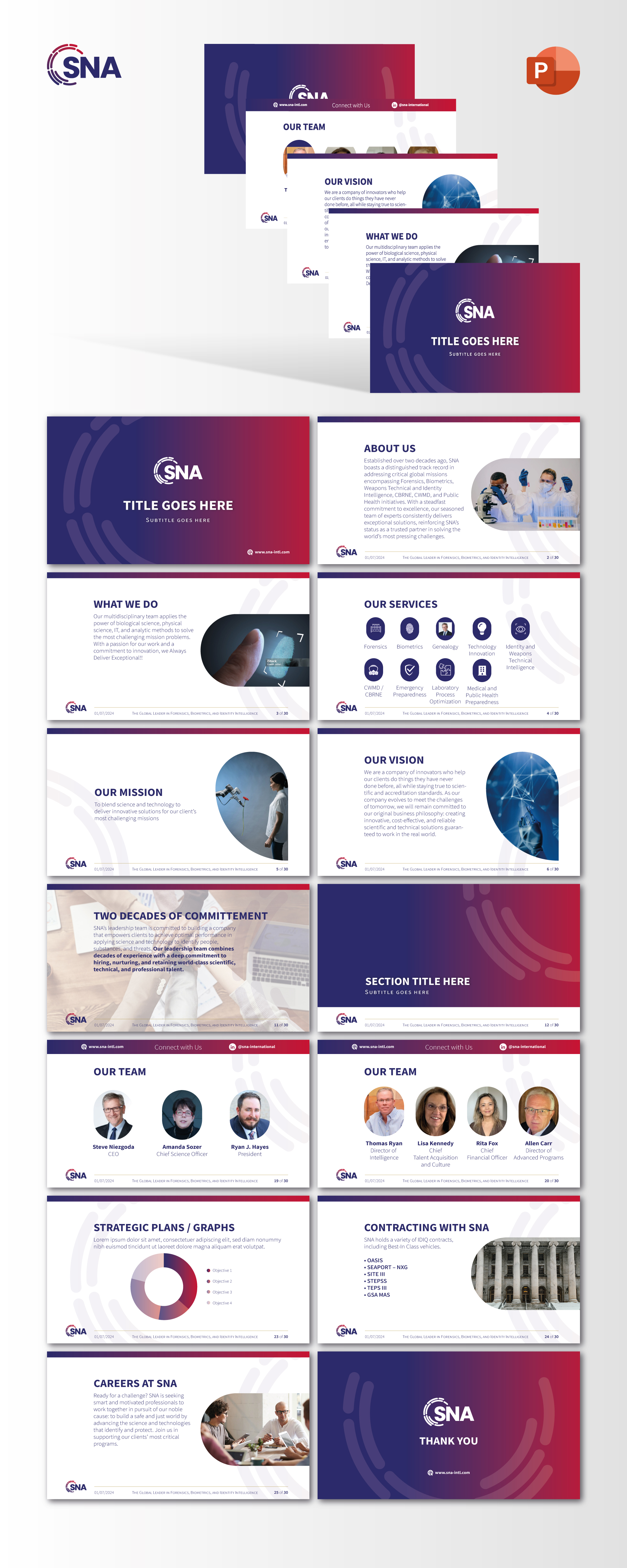 PowerPoint Design by Litadesign for this project | Design #33223095