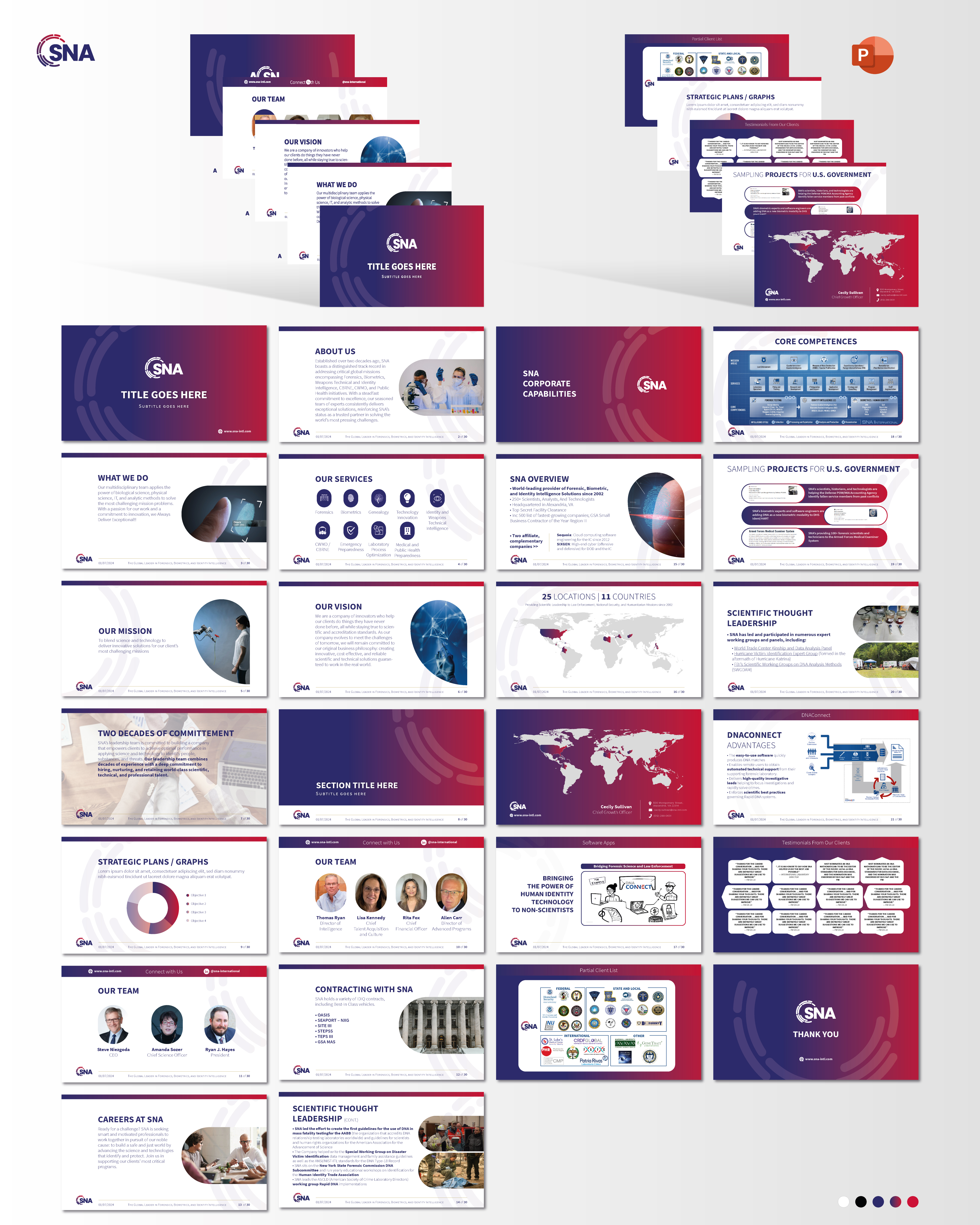 PowerPoint Design by Litadesign for this project | Design #33305543