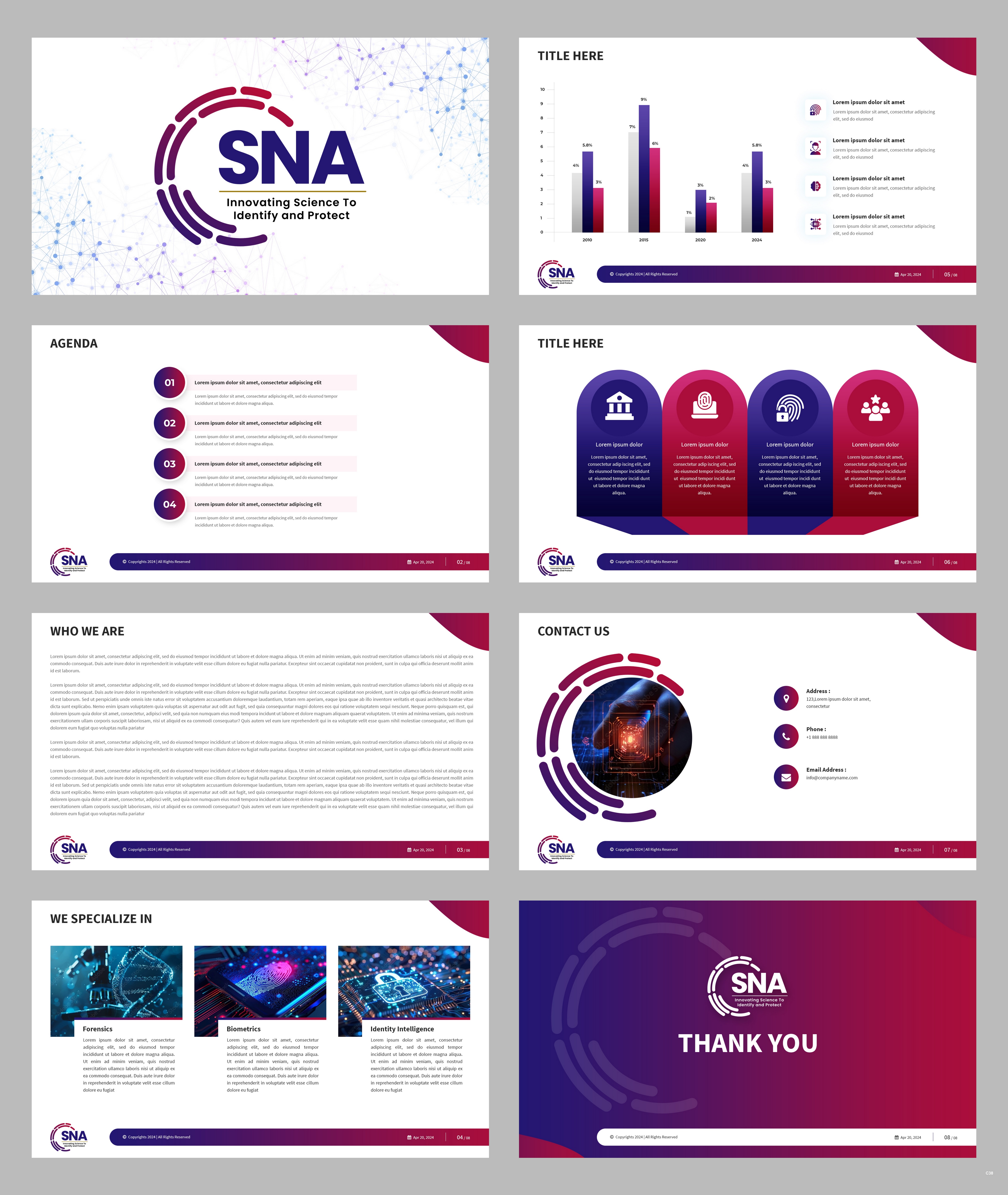 PowerPoint Design by pb for this project | Design #33208874