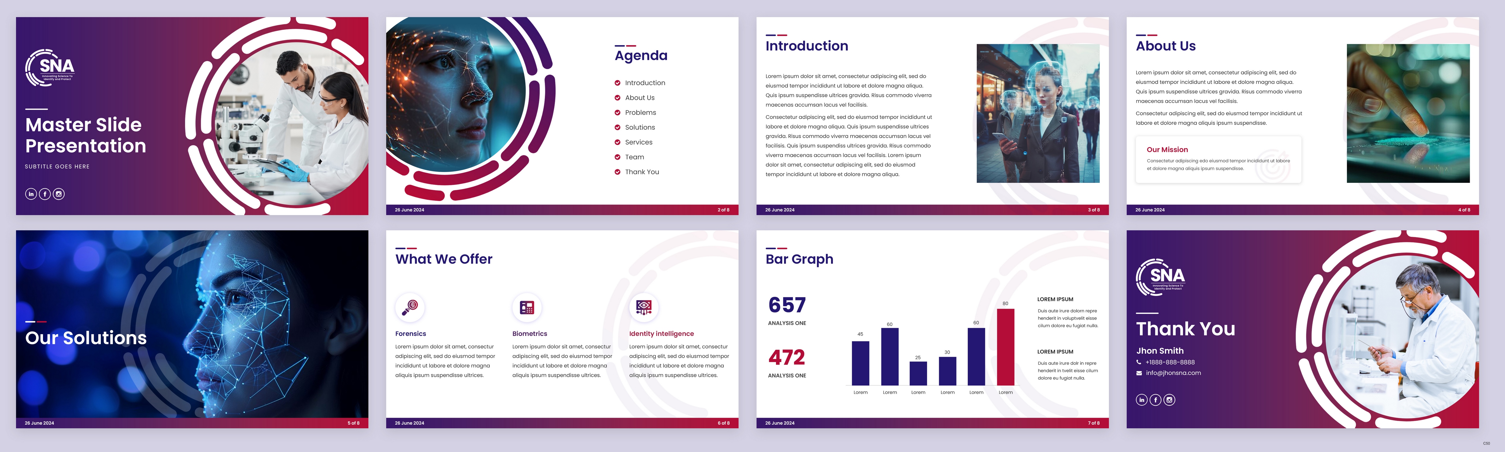 PowerPoint Design by pb for this project | Design #33208876
