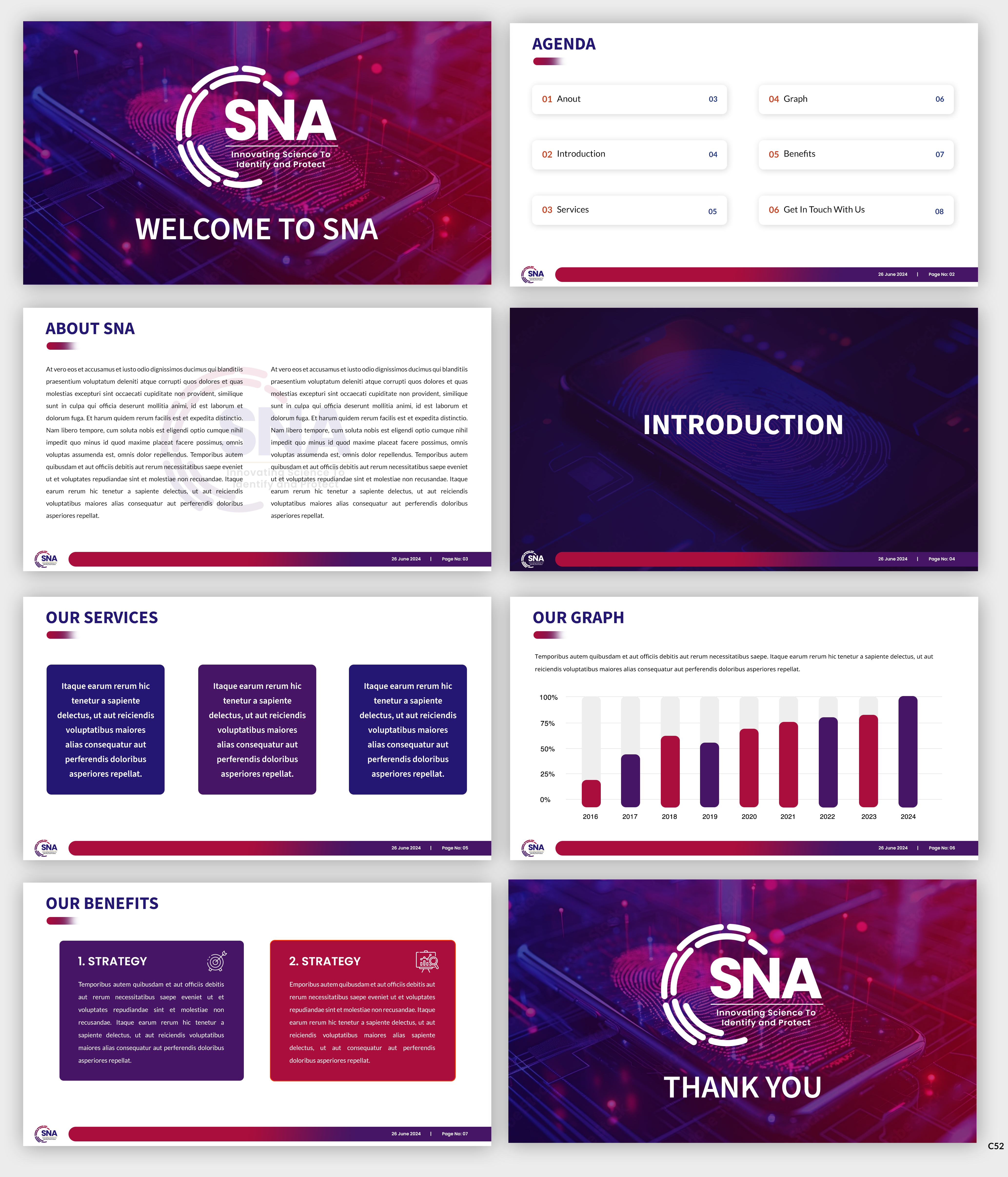 PowerPoint Design by pb for this project | Design #33208882