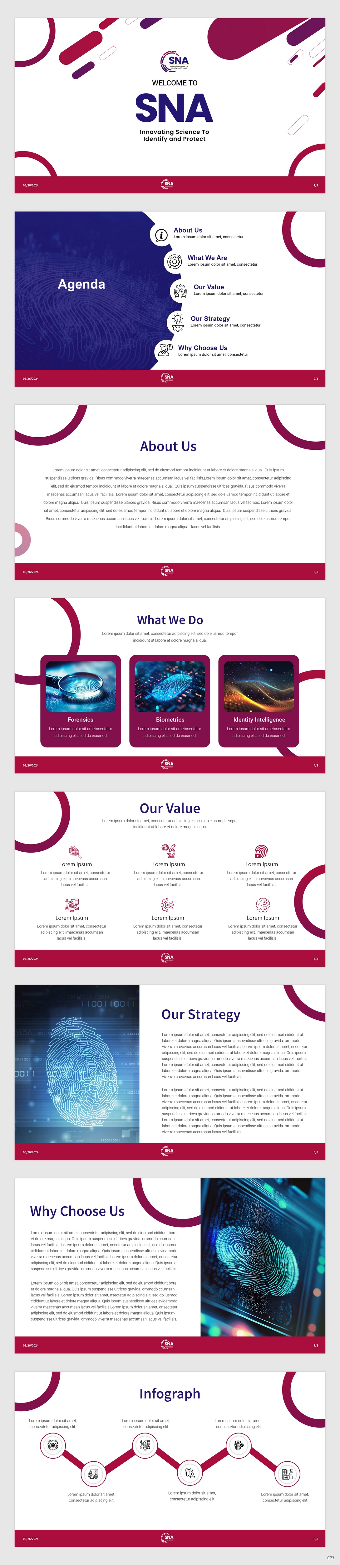 PowerPoint-Design von pb für dieses Projekt | Design #33208883