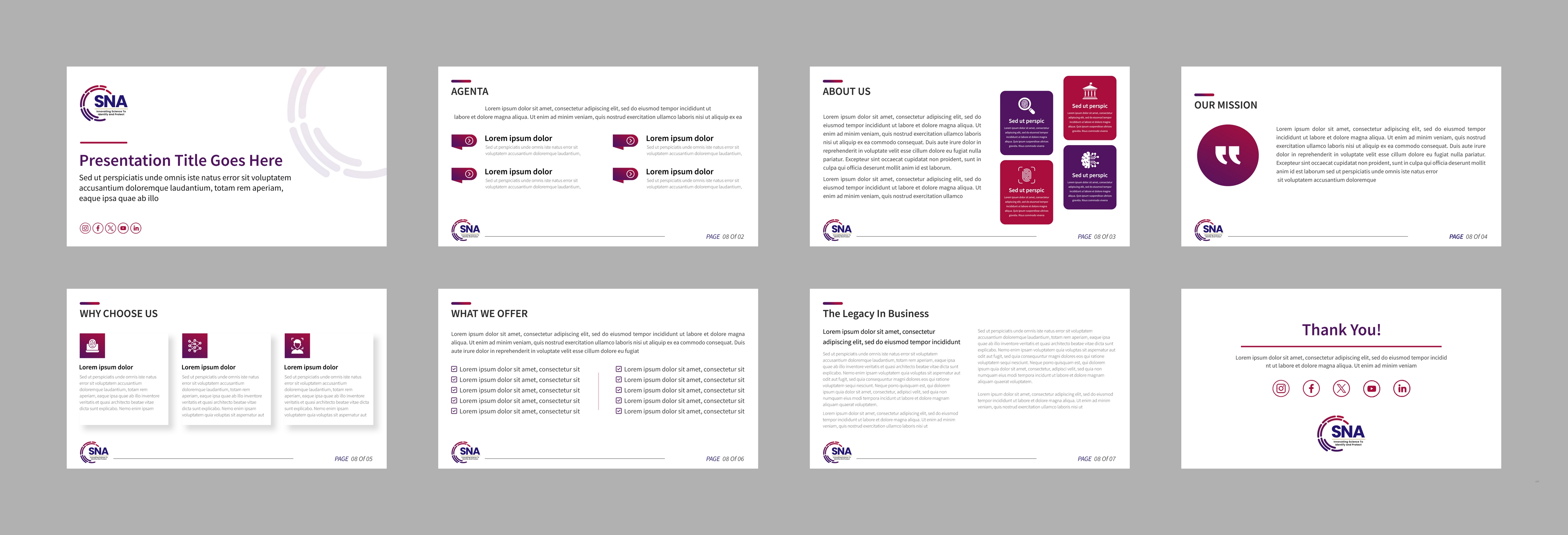 PowerPoint-Design von pb für dieses Projekt | Design #33208886