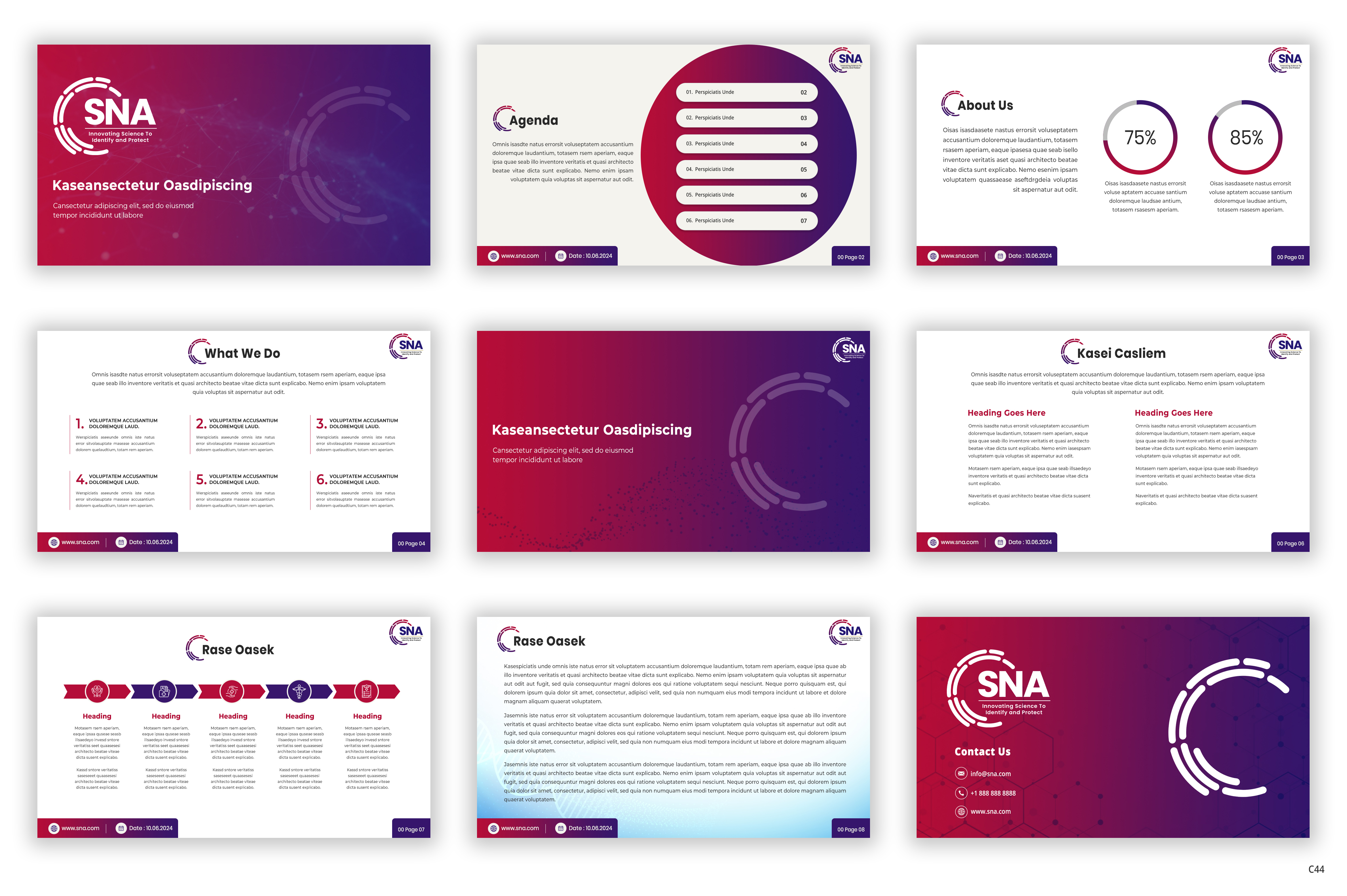 PowerPoint Design by pb for this project | Design #33214080