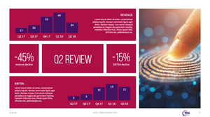 PowerPoint Design by StonyDog Design for this project | Design: #33208178