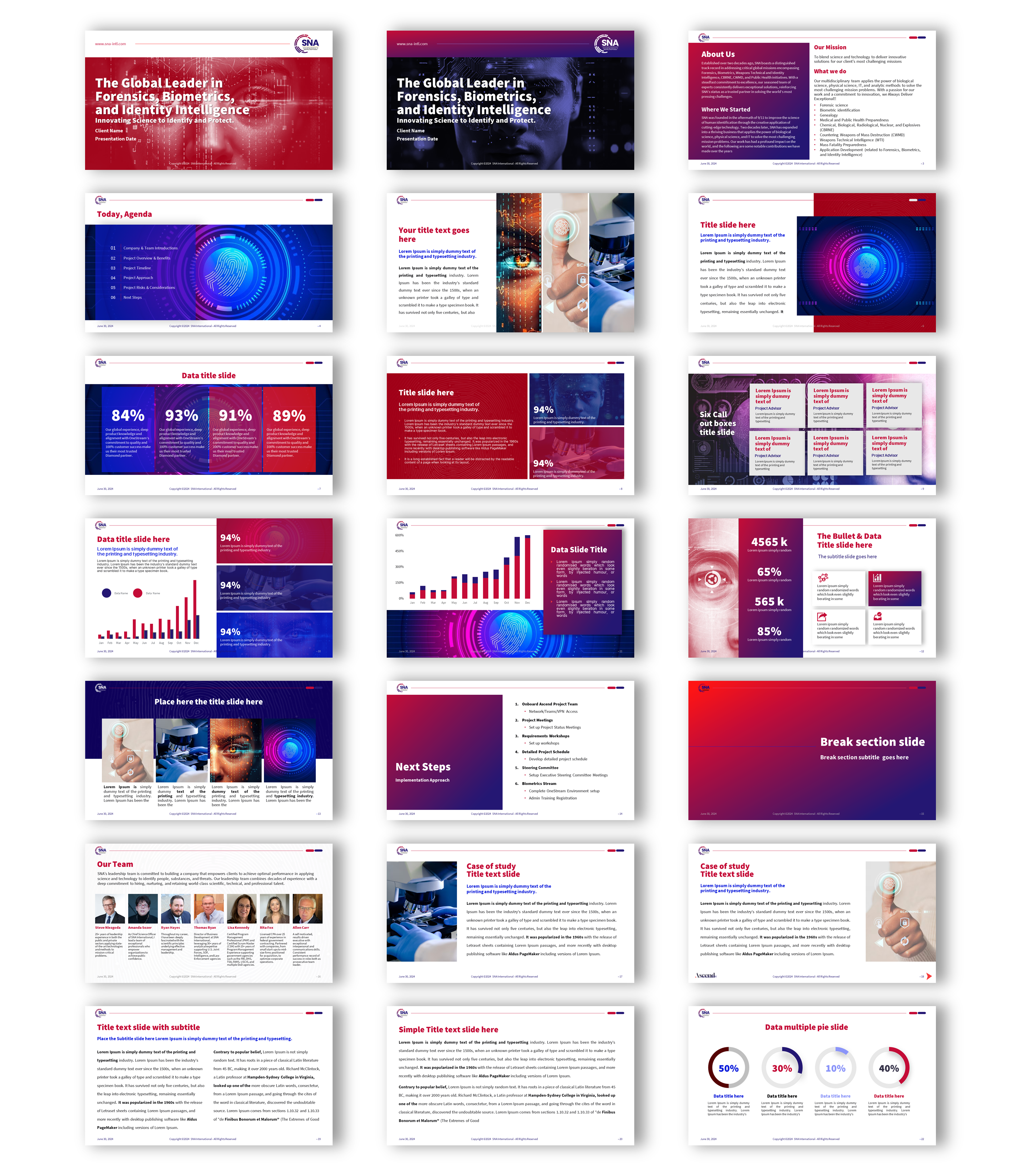 PowerPoint Design by joseborgesbarboza 2 for this project | Design #33227438