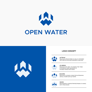 Logo Design by Smiley_Pro