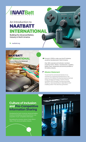 PowerPoint Design by Graphic Guy