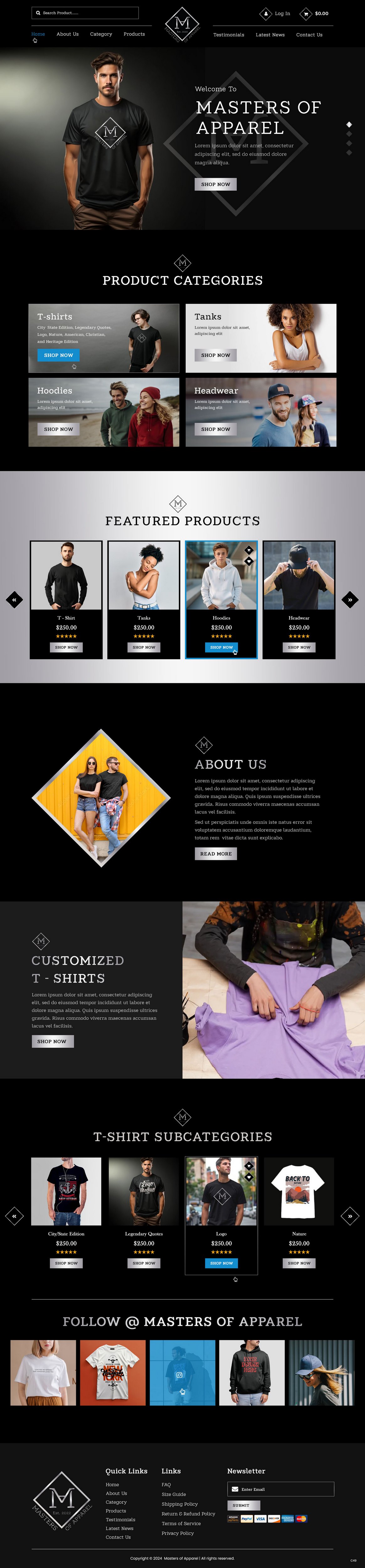 Contest winning design