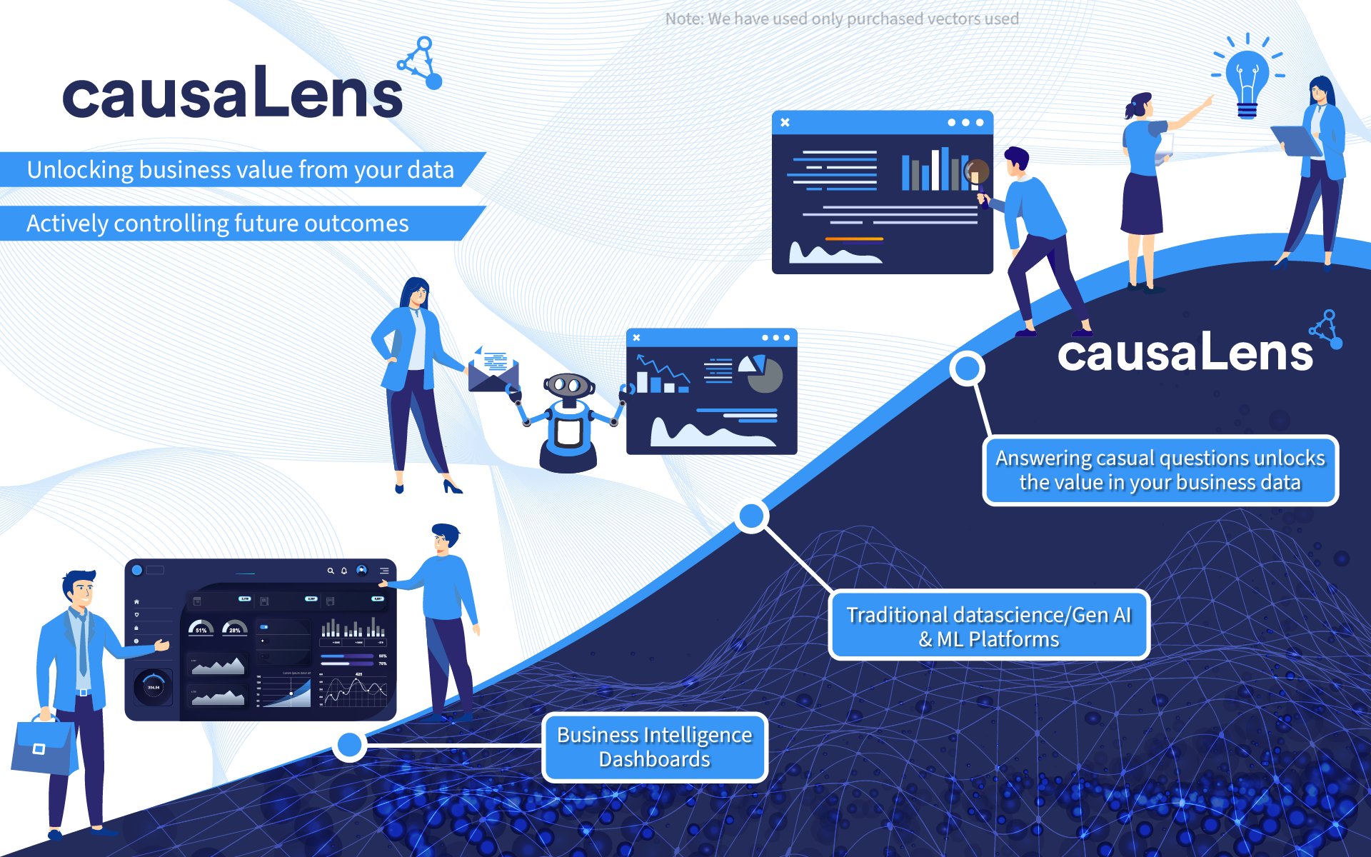 Graphic Design by Rickyy for causaLens | Design #33248351