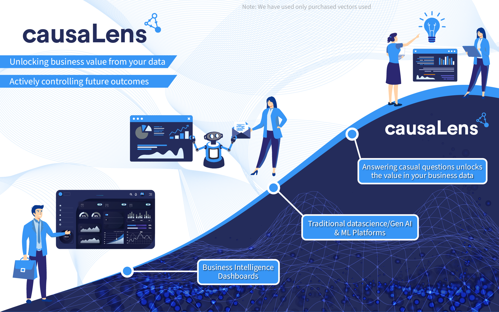 Design Graphique par Rickyy pour causaLens | Design : #33286358