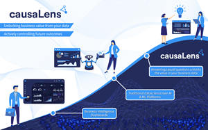 Design Graphique par Rickyy pour causaLens | Design : #33287706