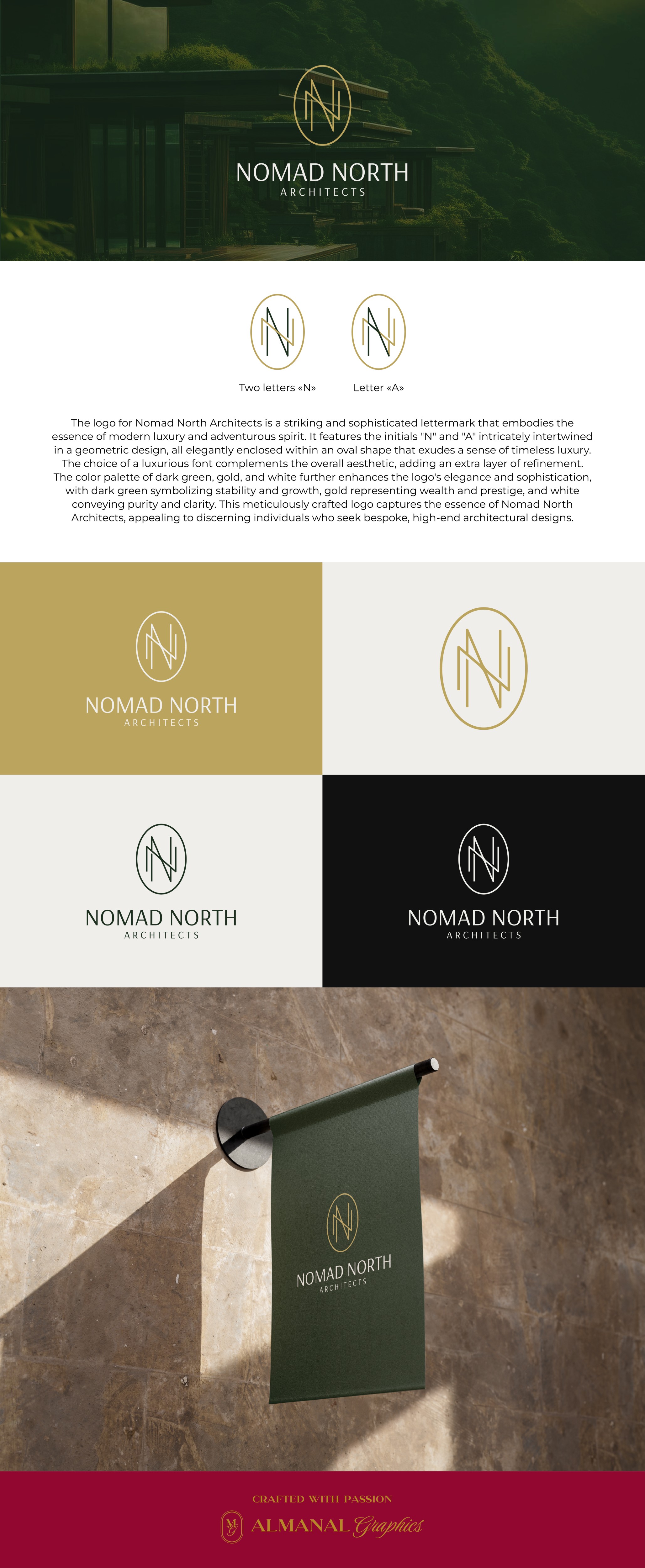 Logo Design by ALMANAL GRAPHICS for this project | Design #33243271