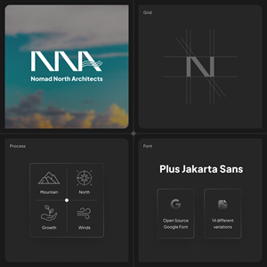 Logo Design by MohanYadav