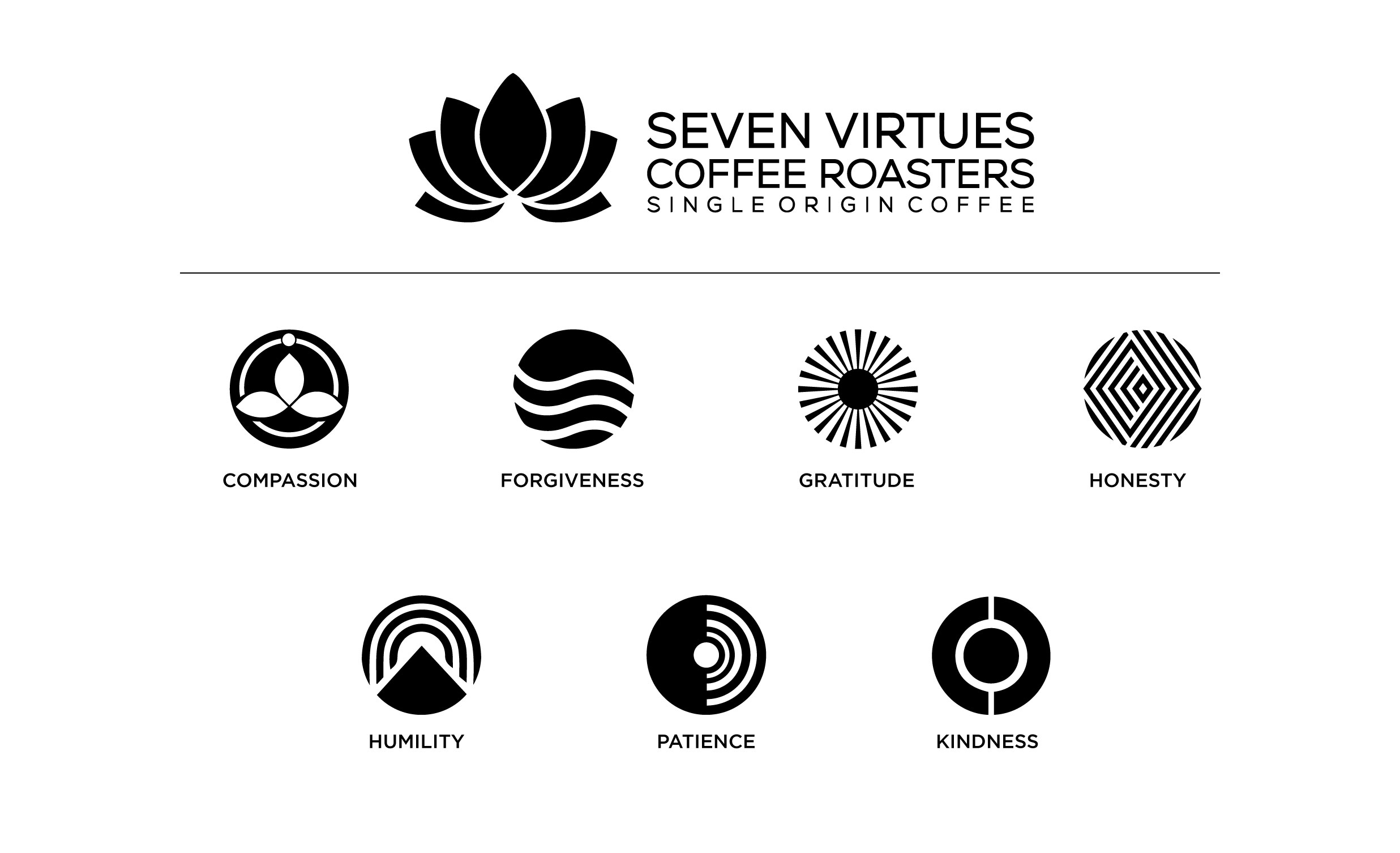 Diseño Con Ícono por Christian Cruz para Seven Virtues Coffee Roasters | Diseño #33327252