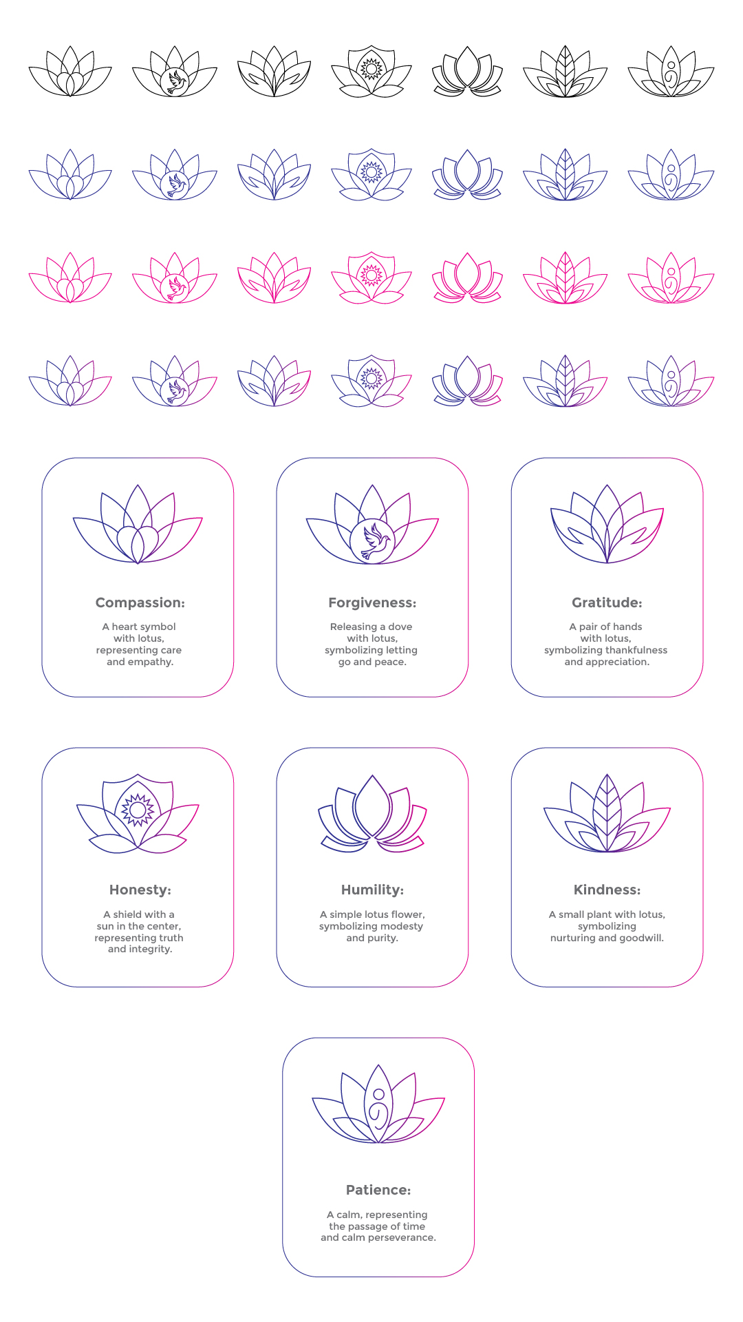 Icon Design by nitin.kondhare2010 for Seven Virtues Coffee Roasters | Design #33227084