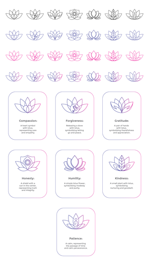 Icon Design by nitin.kondhare2010 for Seven Virtues Coffee Roasters | Design: #33227084
