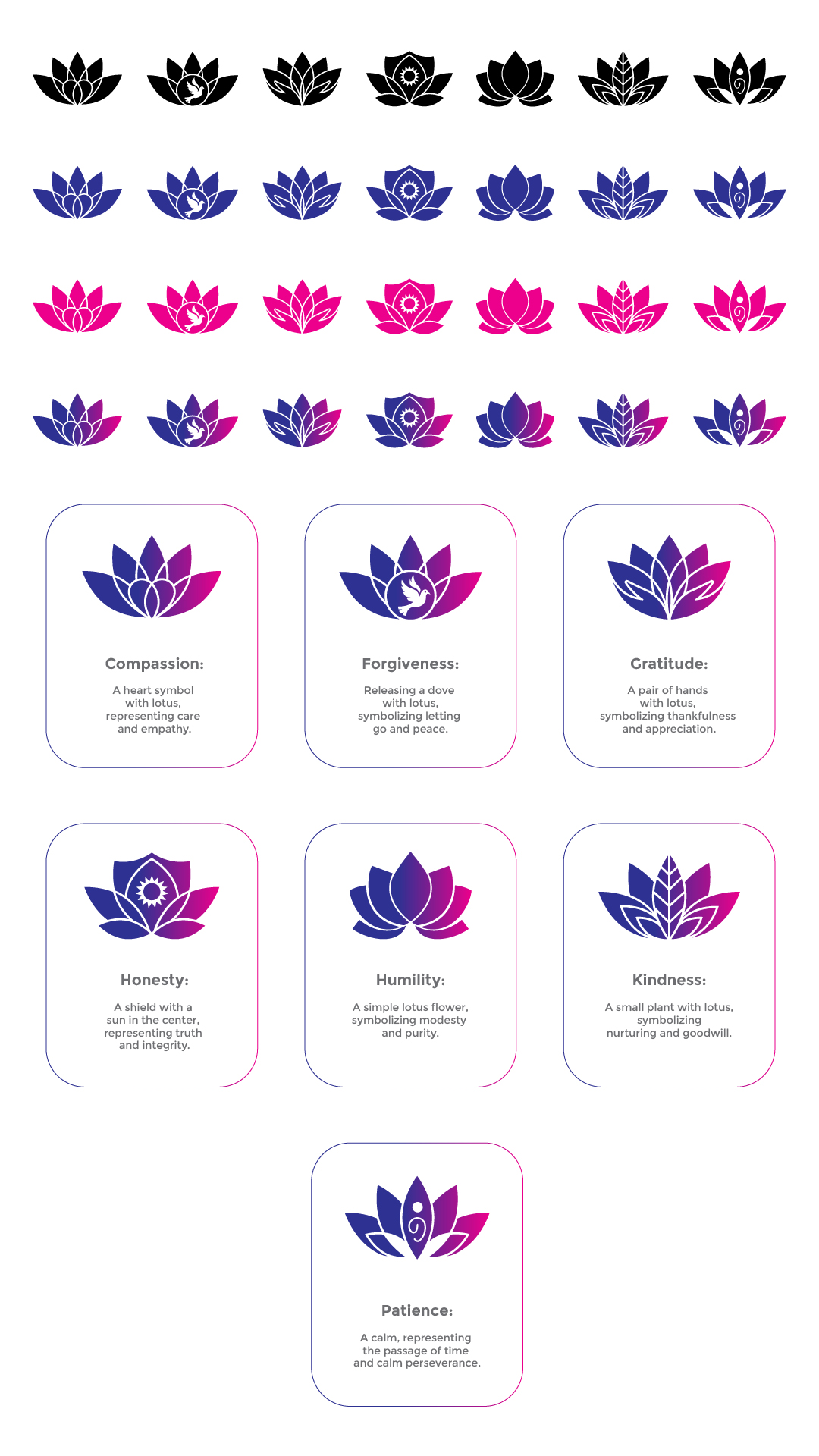 Icon Design by nitin.kondhare2010 for Seven Virtues Coffee Roasters | Design #33258297