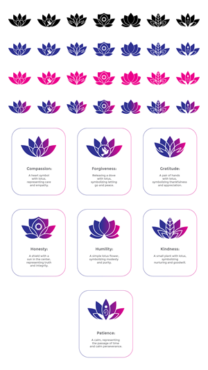 Icon Design by nitin.kondhare2010 for Seven Virtues Coffee Roasters | Design: #33258297